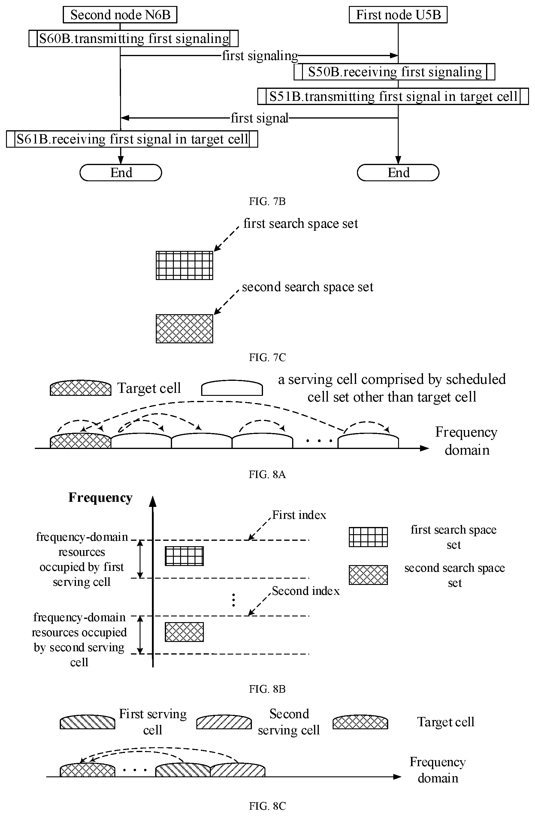 Patent US12592803 Figure 5 – User equipment and method thereof for wireless communication