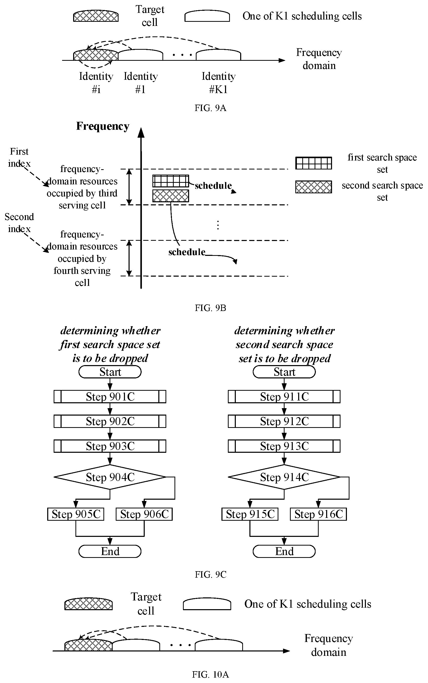 Patent US12592803 Figure 6 – User equipment and method thereof for wireless communication