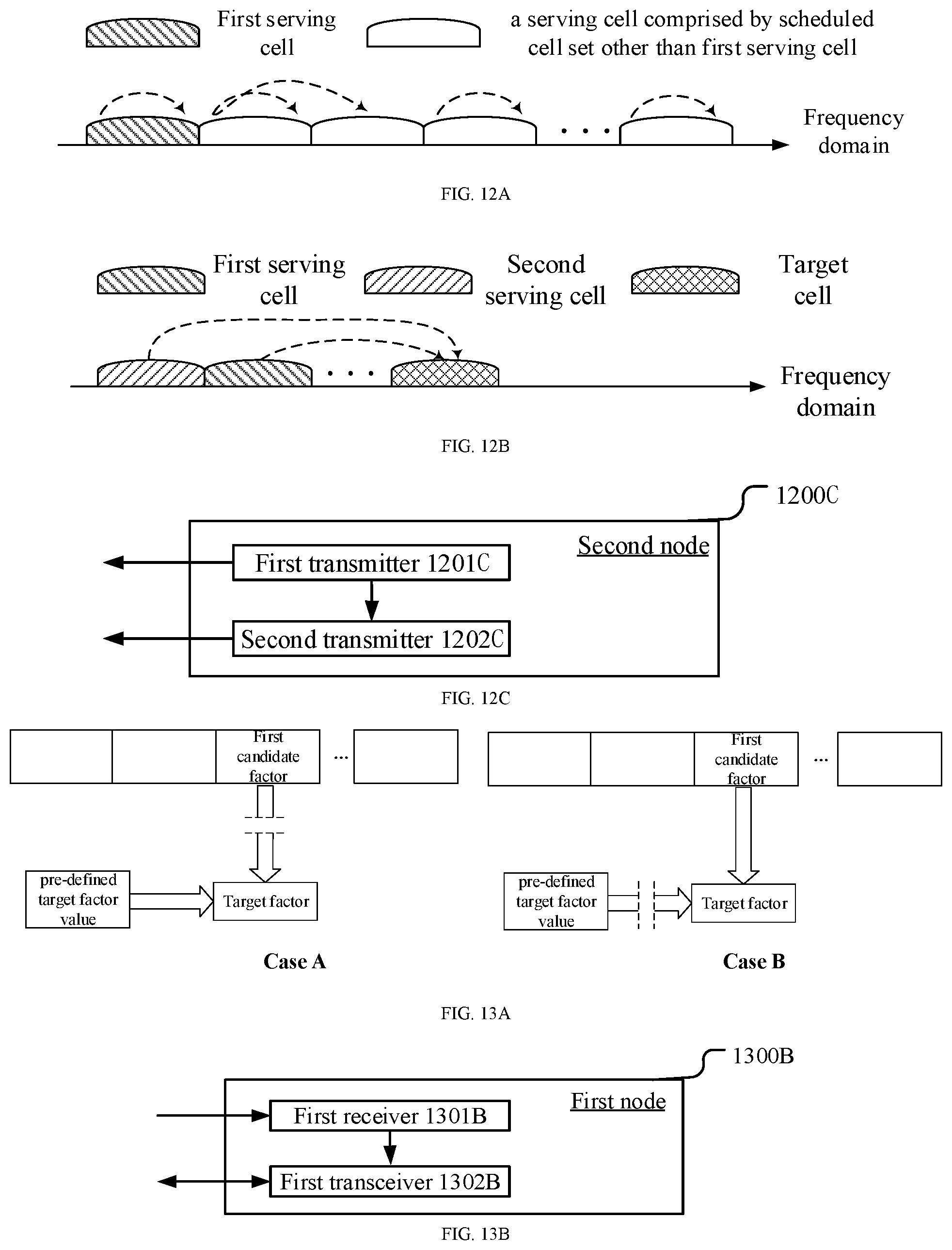 Patent US12592803 Figure 9 – User equipment and method thereof for wireless communication
