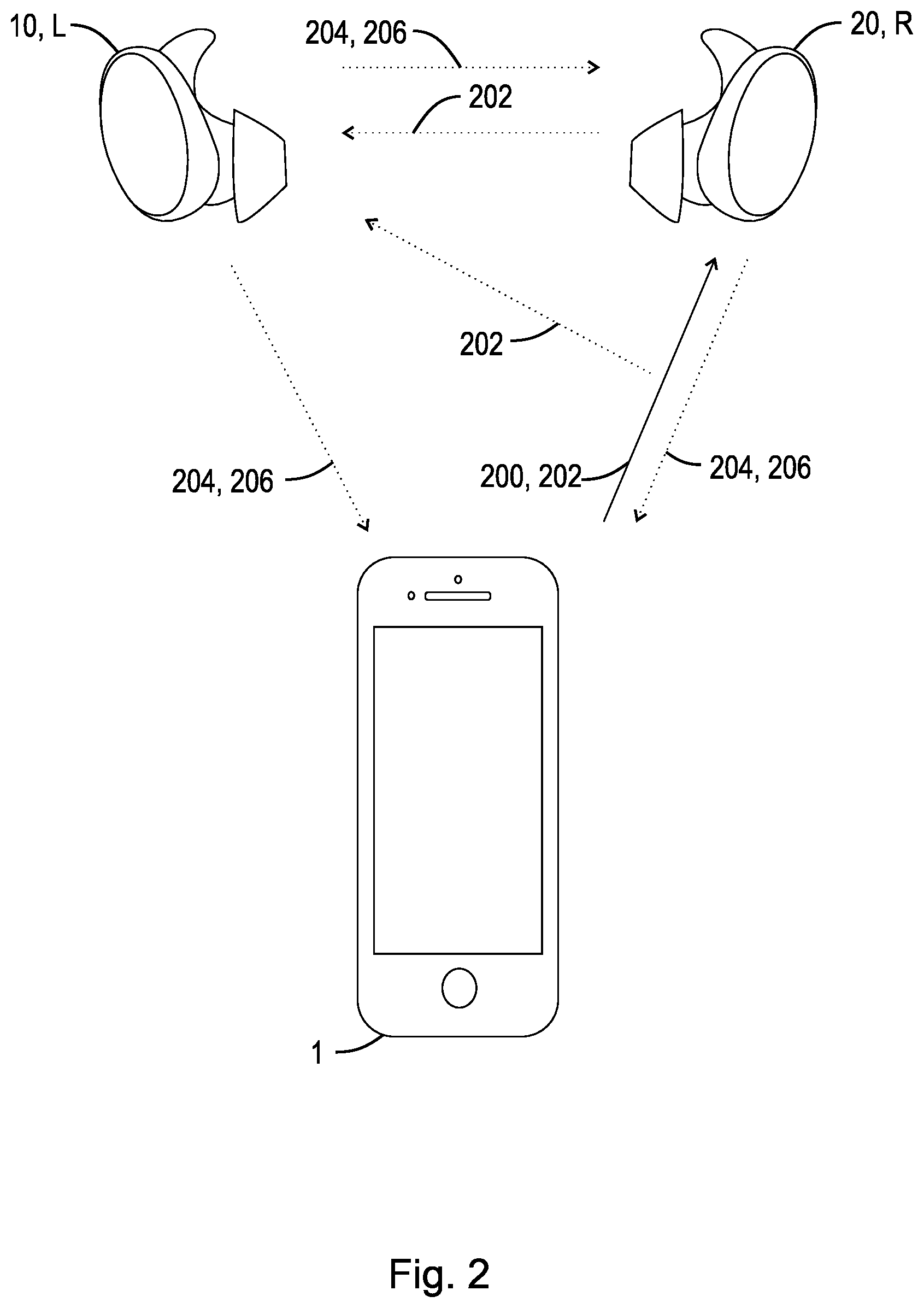 Patent US12592804 Figure 2 – Wireless data packet acknowledgment schemes