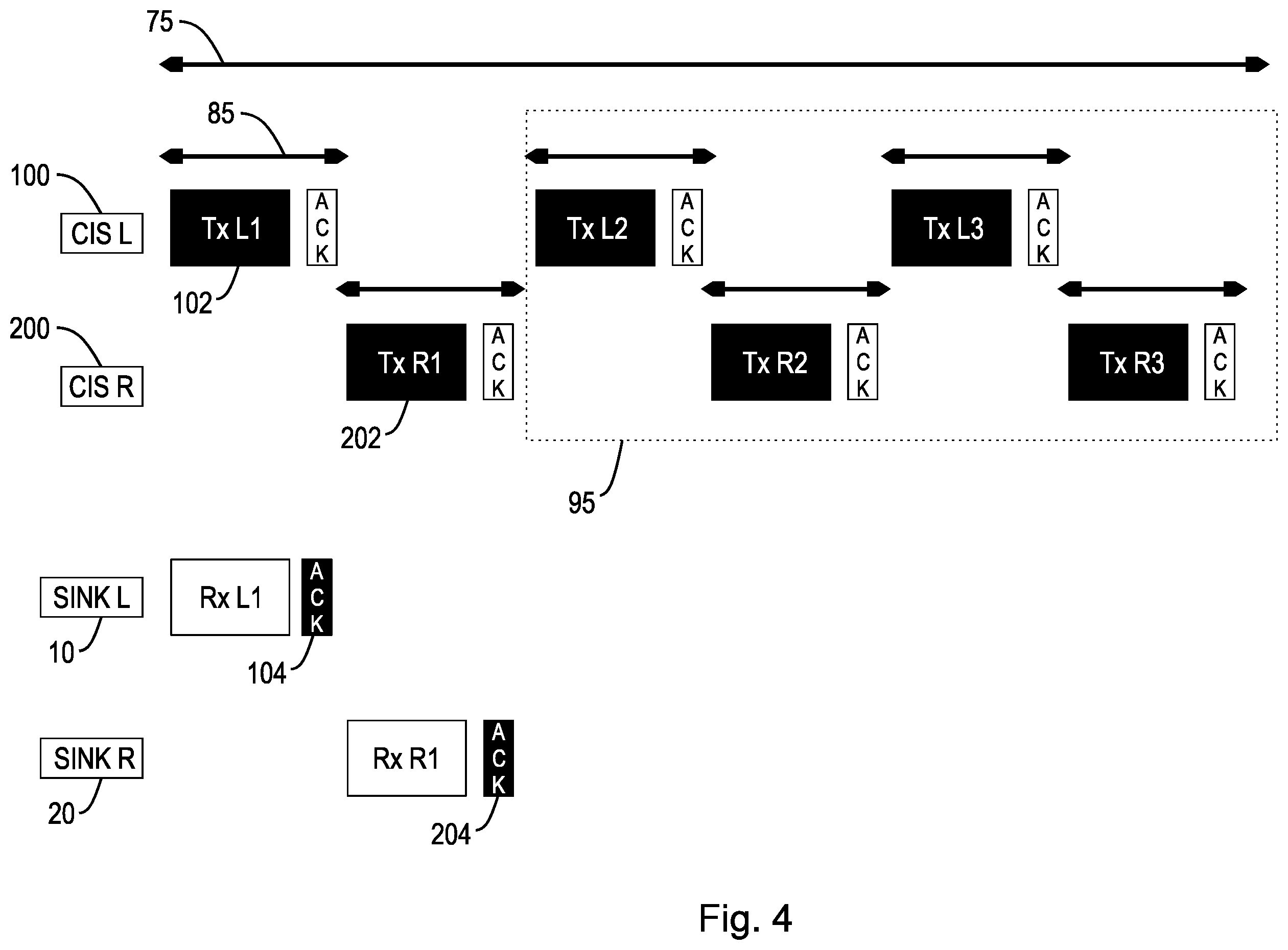 Patent US12592804 Figure 4 – Wireless data packet acknowledgment schemes