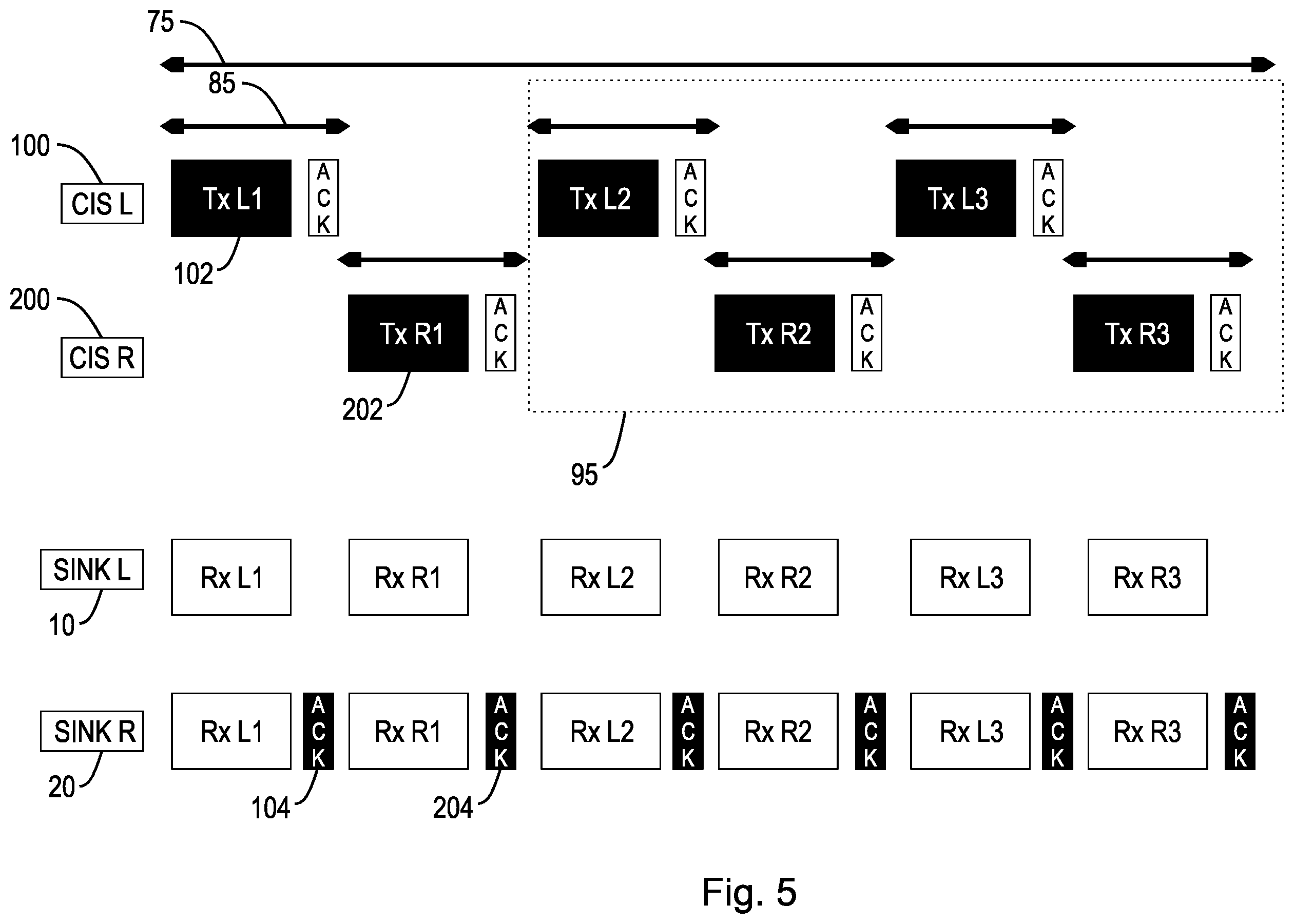 Patent US12592804 Figure 5 – Wireless data packet acknowledgment schemes
