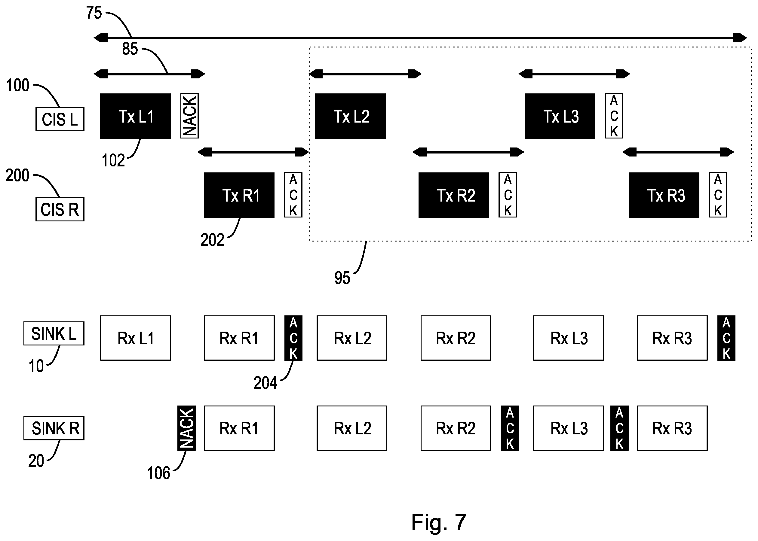 Patent US12592804 Figure 7 – Wireless data packet acknowledgment schemes