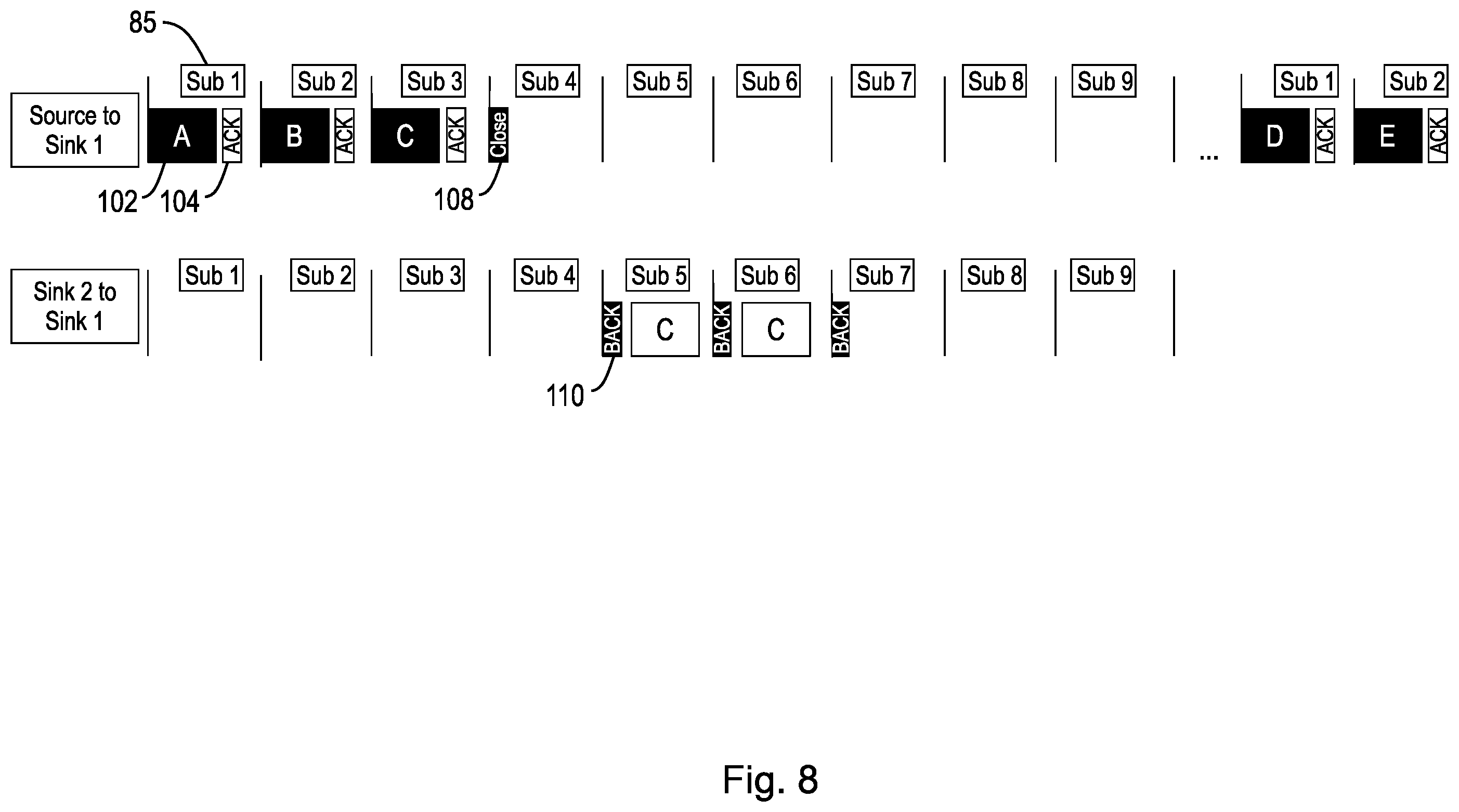 Patent US12592804 Figure 8 – Wireless data packet acknowledgment schemes