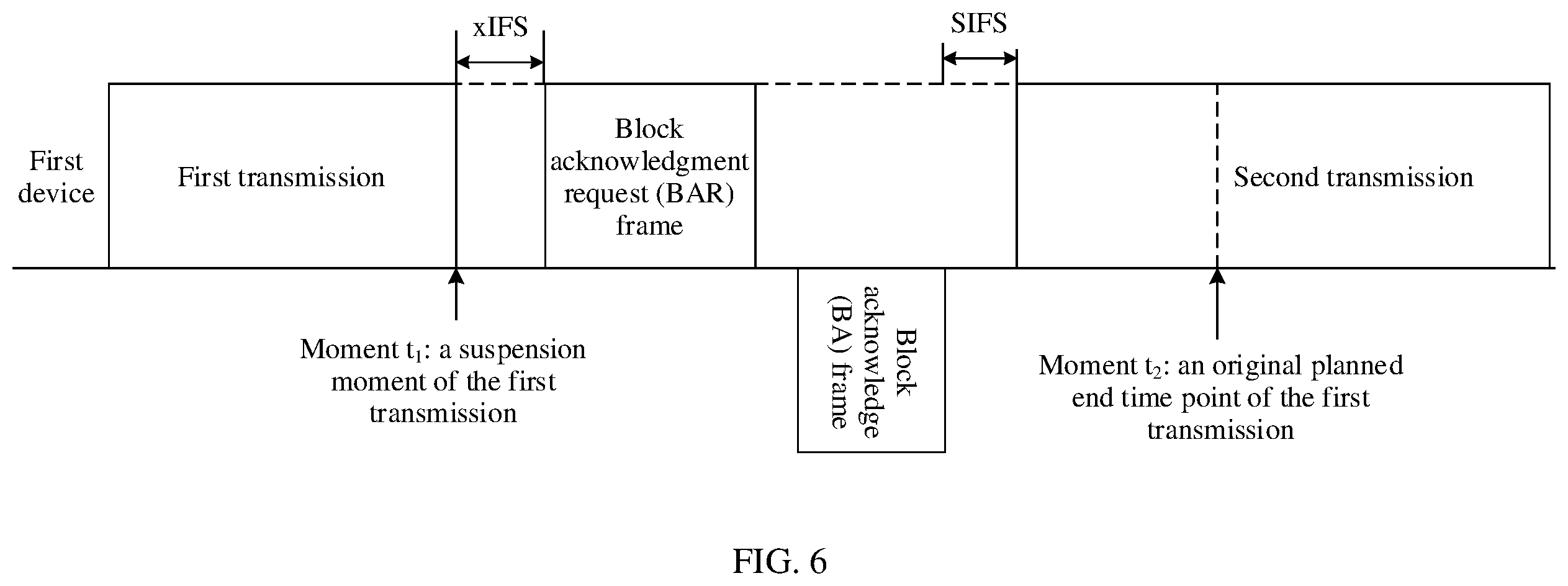 Patent US12592805 Figure 3 – Communication method and apparatus
