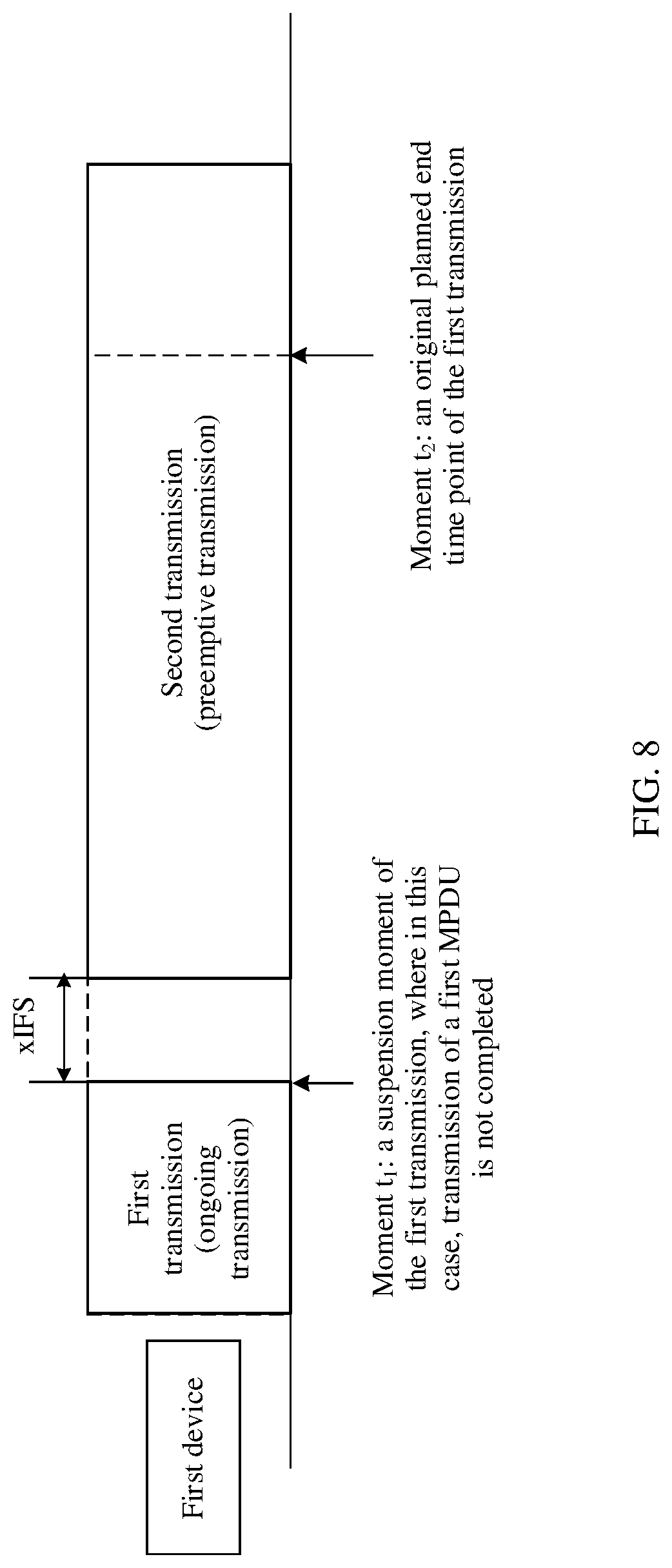 Patent US12592805 Figure 5 – Communication method and apparatus