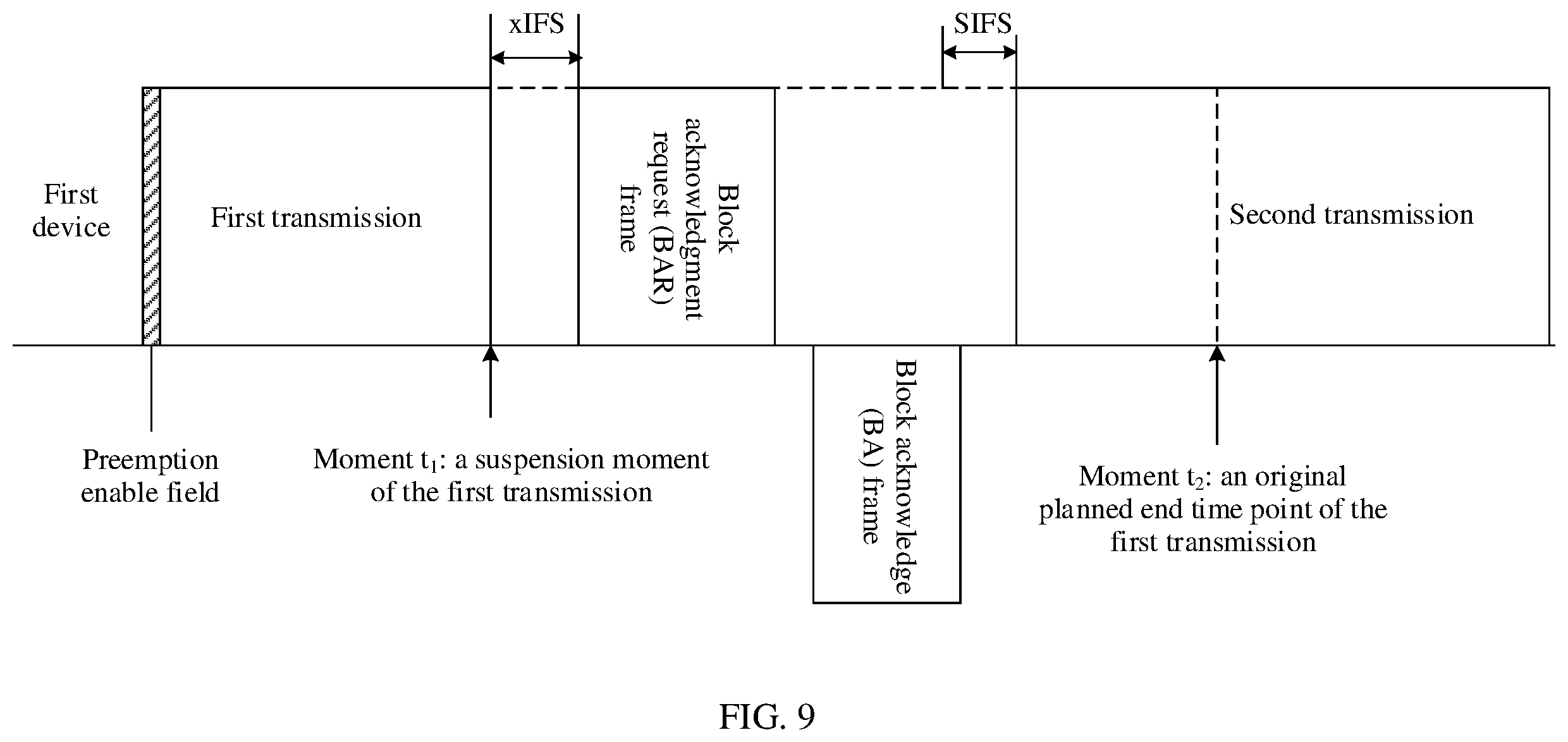Patent US12592805 Figure 6 – Communication method and apparatus