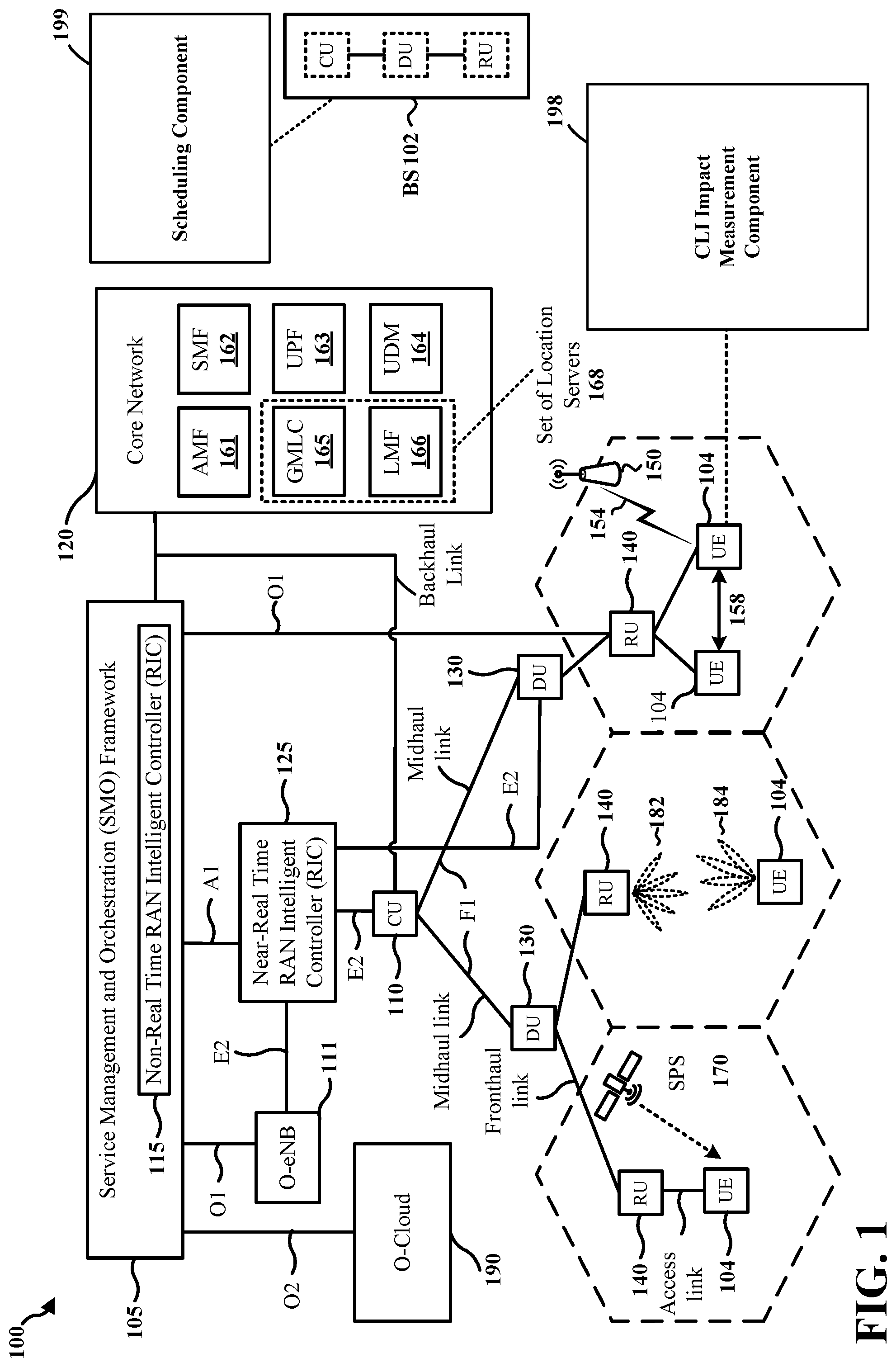 Patent US12592806 Figure 1 – Measurement and reporting of cross-link interference impact on downlink performance for full-duplex networks