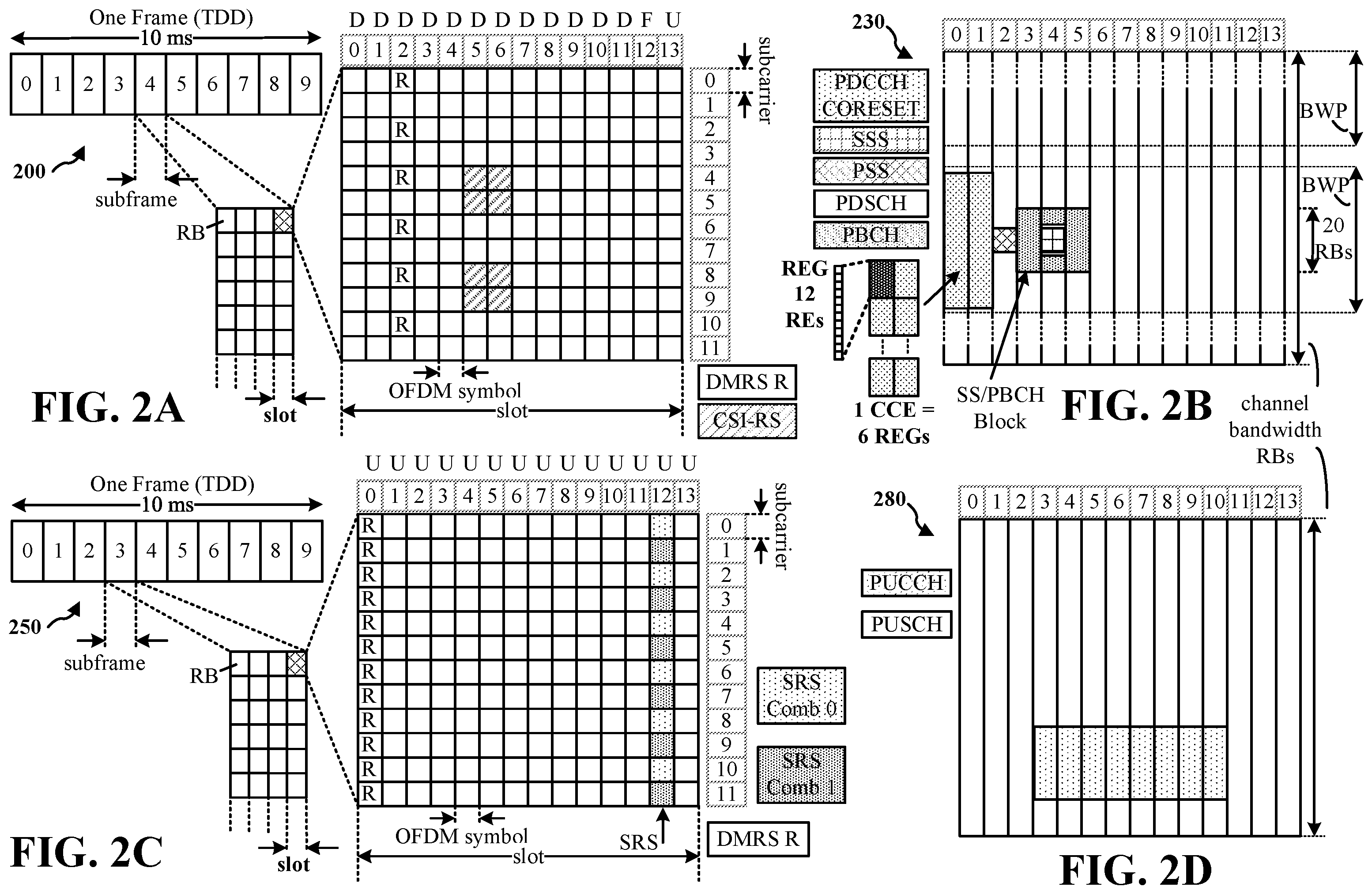 Patent US12592806 Figure 2 – Measurement and reporting of cross-link interference impact on downlink performance for full-duplex networks