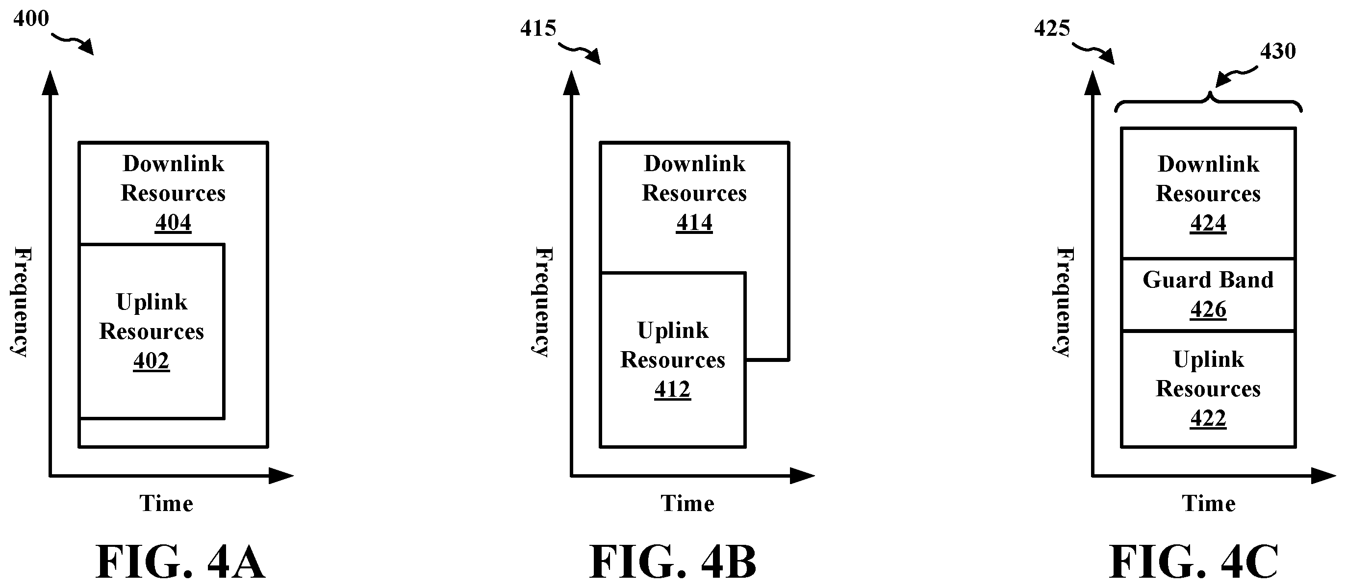 Patent US12592806 Figure 4 – Measurement and reporting of cross-link interference impact on downlink performance for full-duplex networks