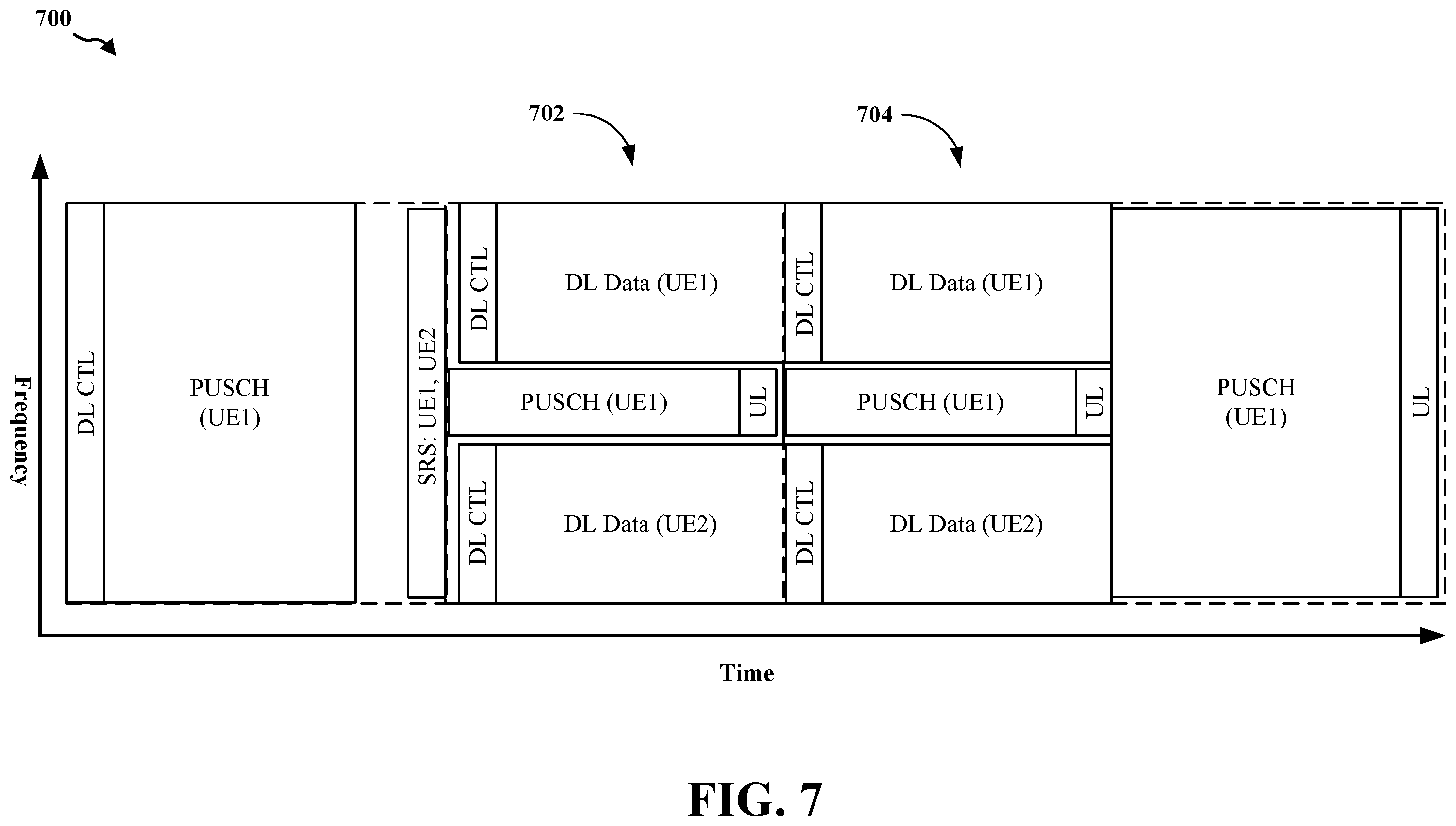 Patent US12592806 Figure 7 – Measurement and reporting of cross-link interference impact on downlink performance for full-duplex networks