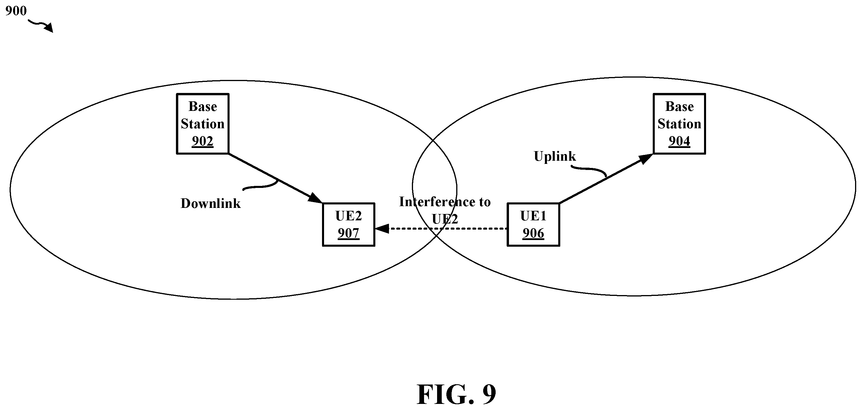 Patent US12592806 Figure 9 – Measurement and reporting of cross-link interference impact on downlink performance for full-duplex networks