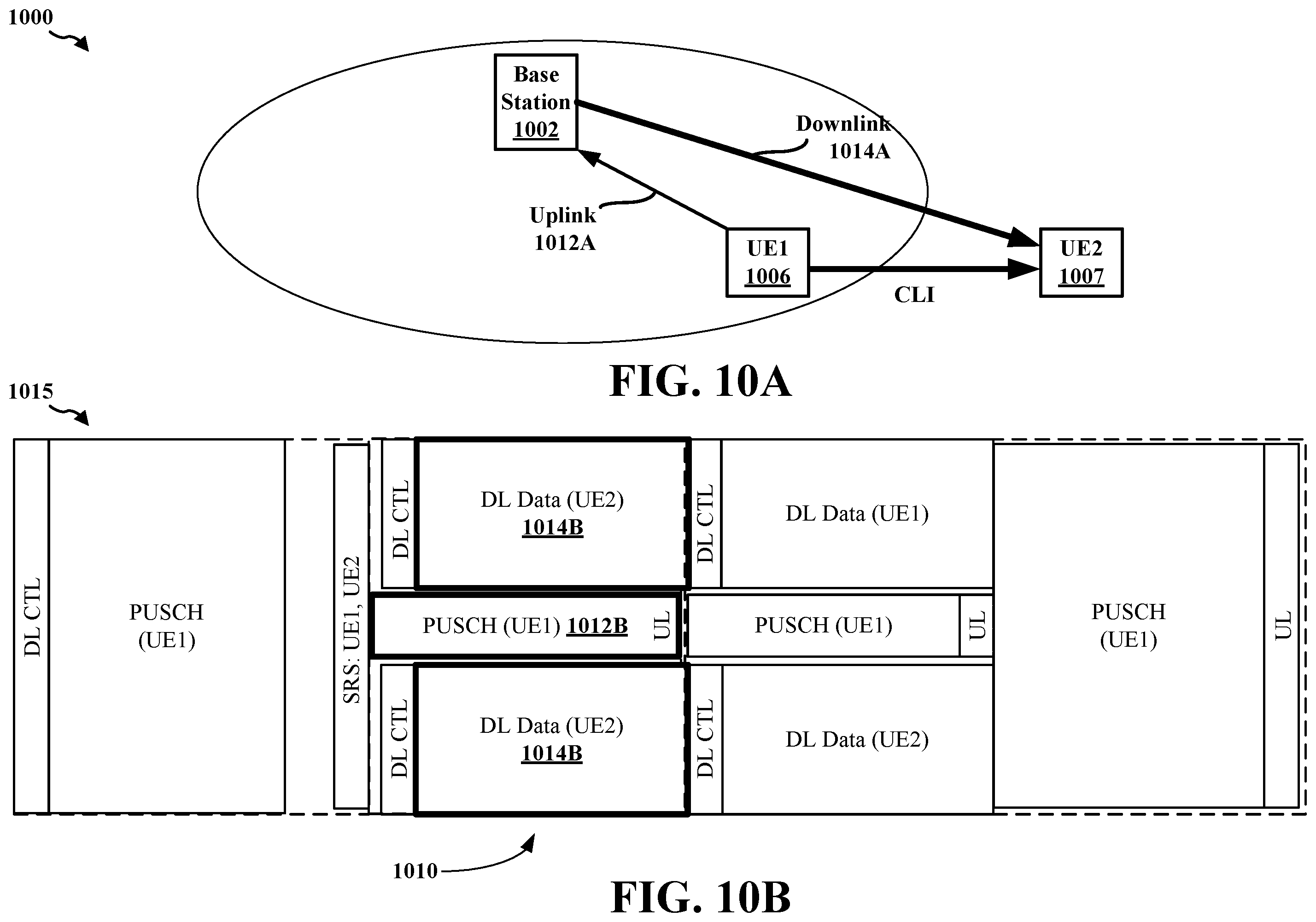 Patent US12592806 Figure 10 – Measurement and reporting of cross-link interference impact on downlink performance for full-duplex networks