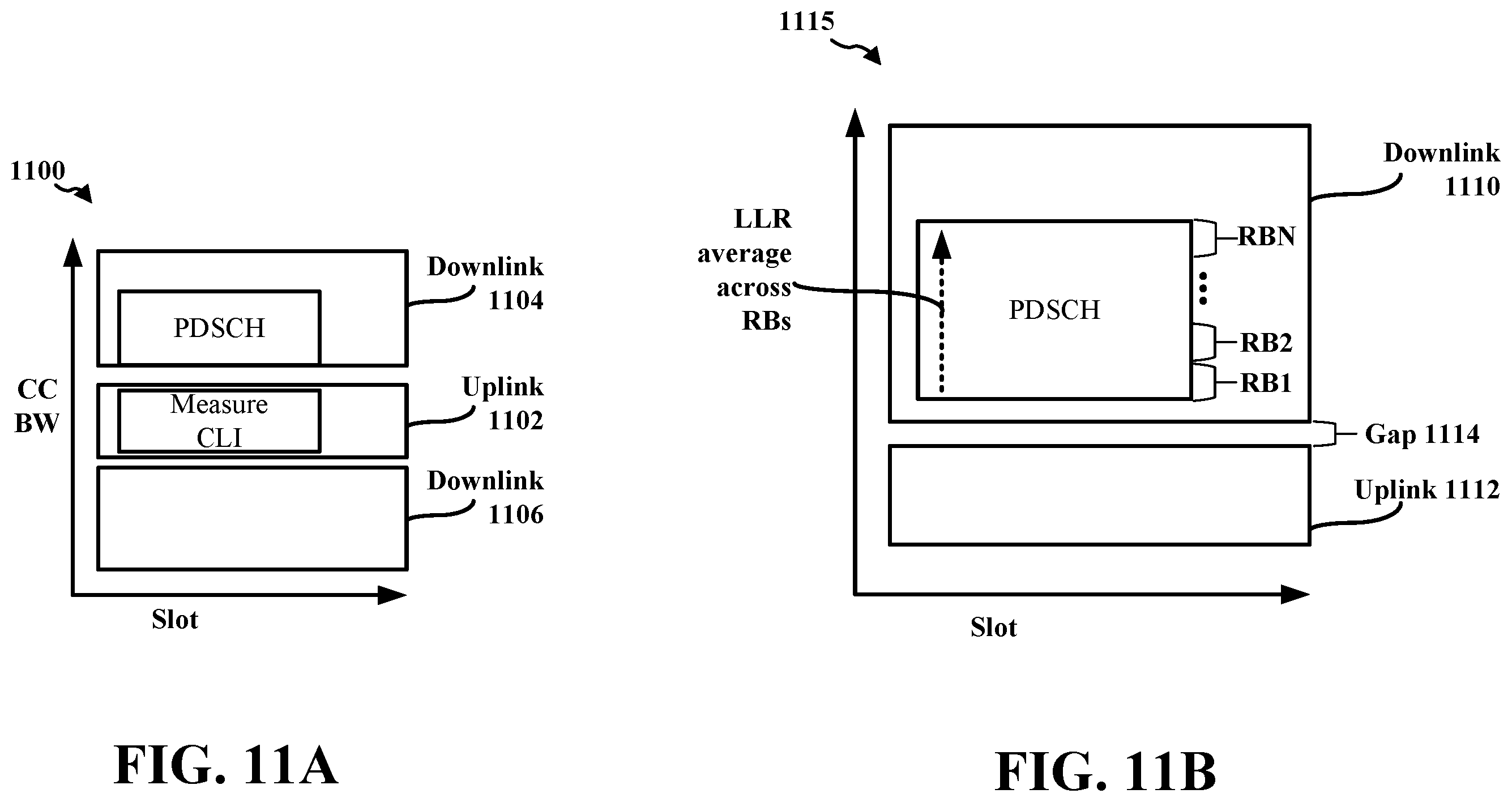 Patent US12592806 Figure 11 – Measurement and reporting of cross-link interference impact on downlink performance for full-duplex networks