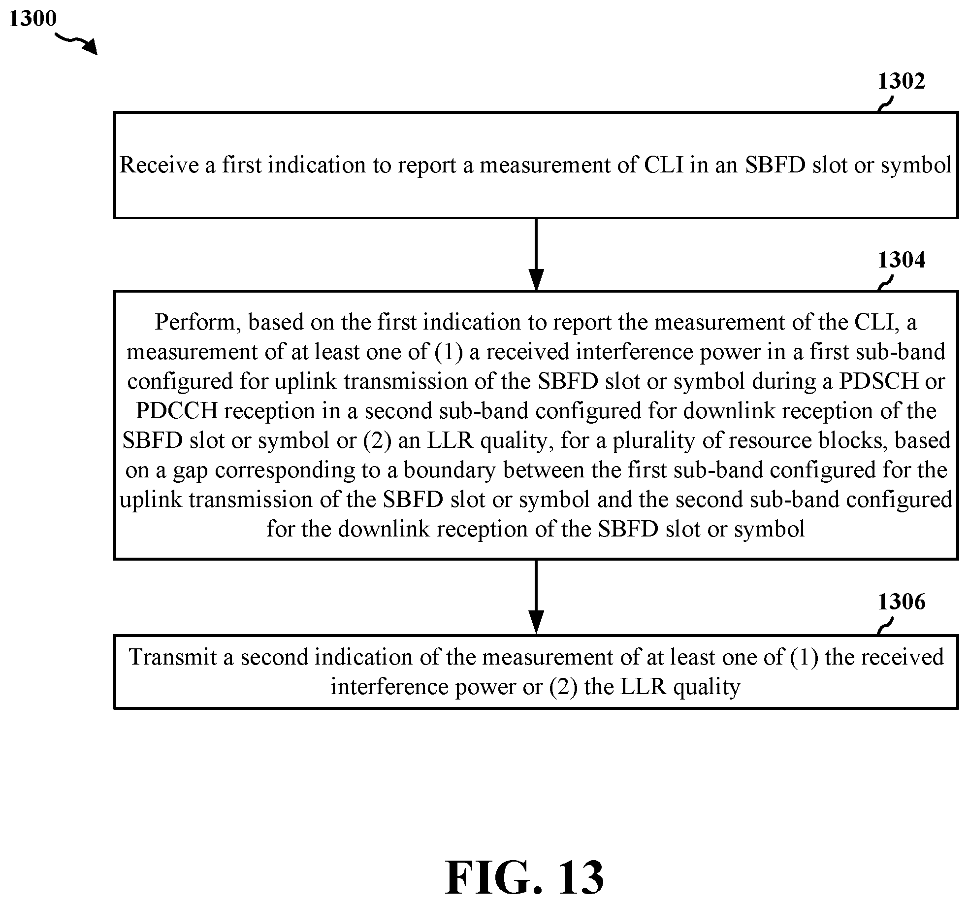 Patent US12592806 Figure 13 – Measurement and reporting of cross-link interference impact on downlink performance for full-duplex networks