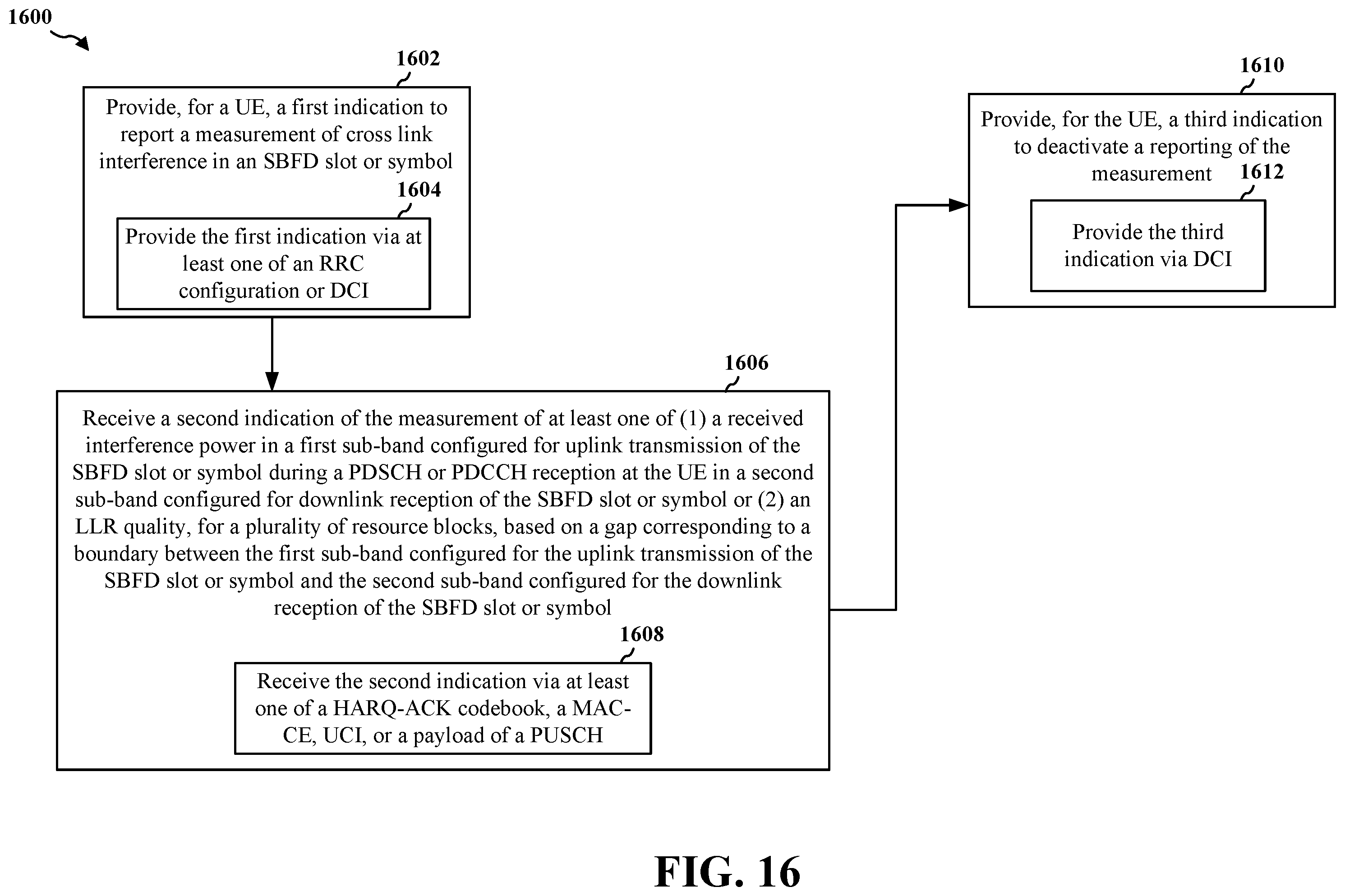 Patent US12592806 Figure 16 – Measurement and reporting of cross-link interference impact on downlink performance for full-duplex networks