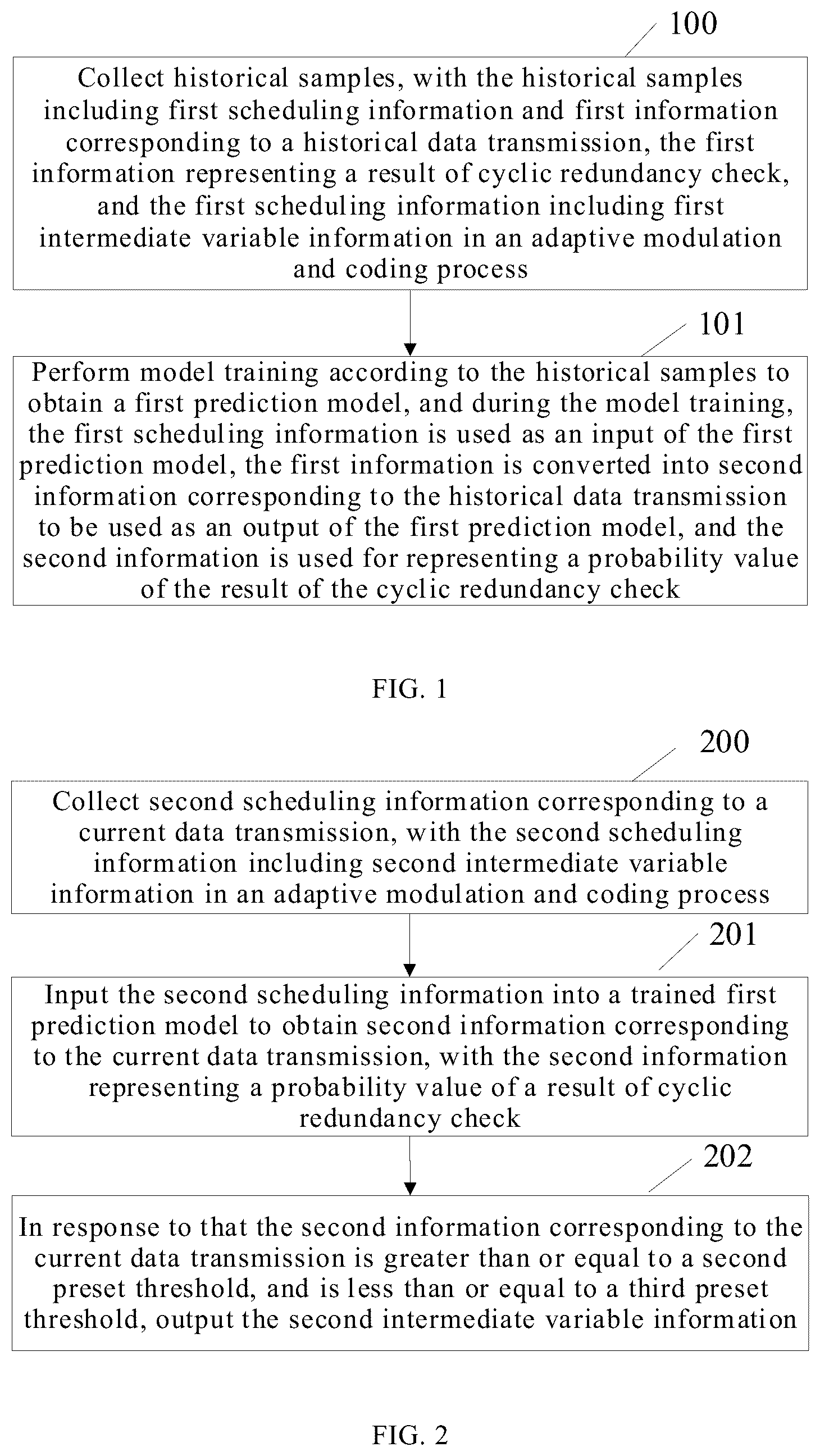 Patent US12592807 Figure 1 – Model training method, channel adjustment method, electronic device, and computer readable storage medium