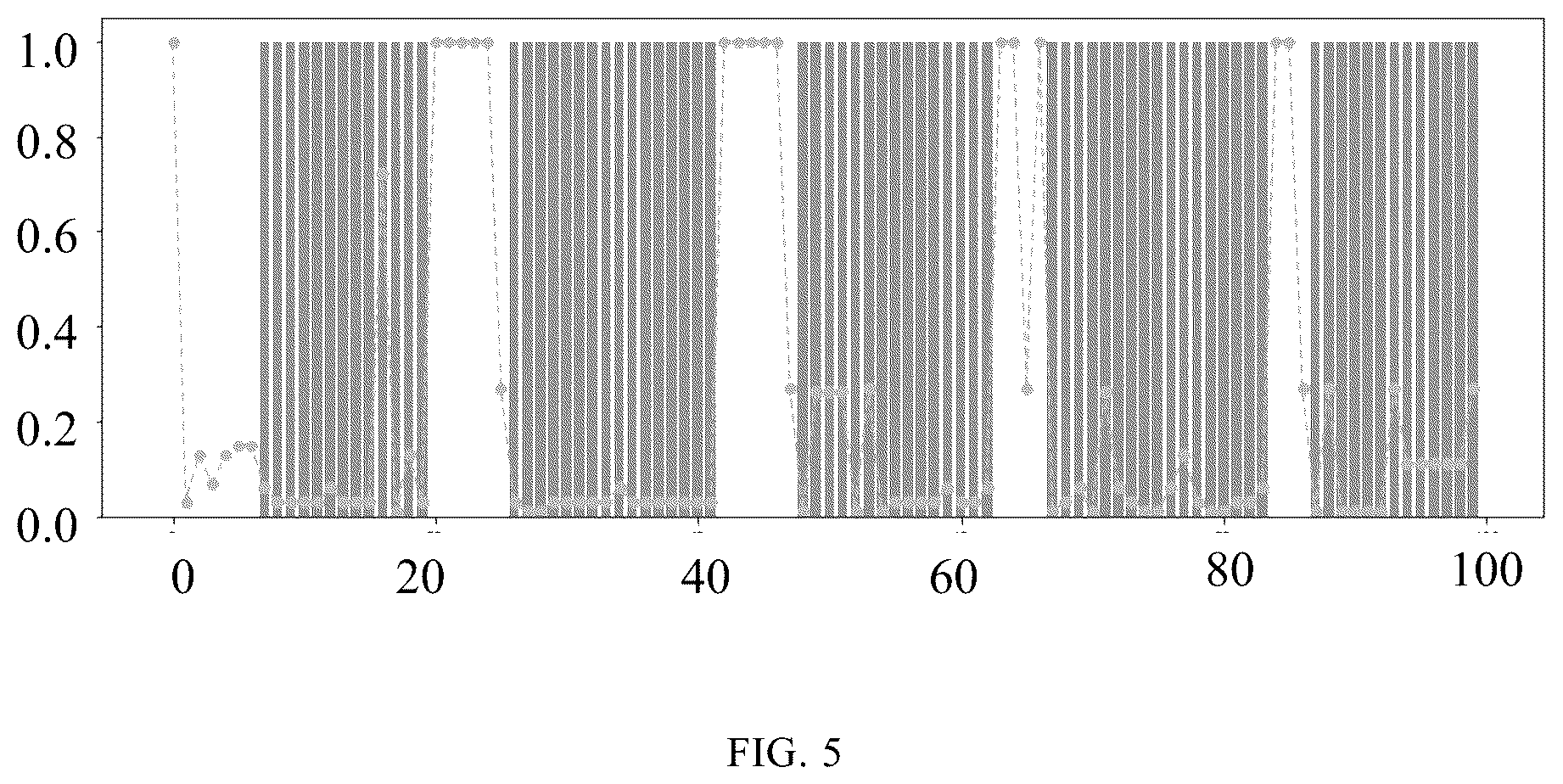 Patent US12592807 Figure 4 – Model training method, channel adjustment method, electronic device, and computer readable storage medium