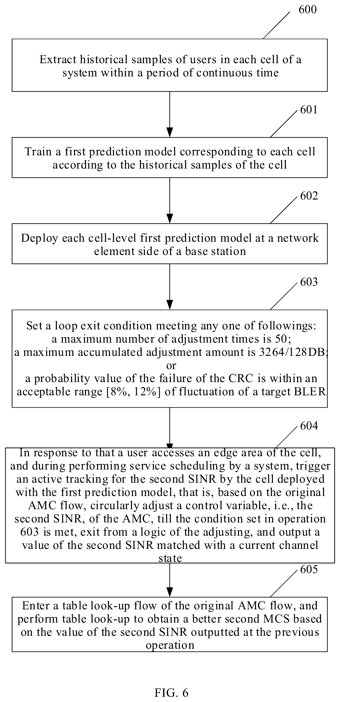 Patent US12592807 Figure 5 – Model training method, channel adjustment method, electronic device, and computer readable storage medium