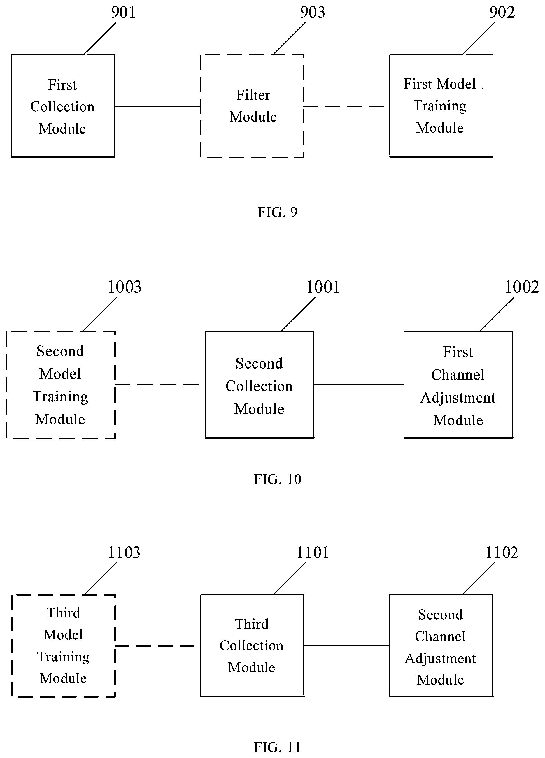 Patent US12592807 Figure 8 – Model training method, channel adjustment method, electronic device, and computer readable storage medium