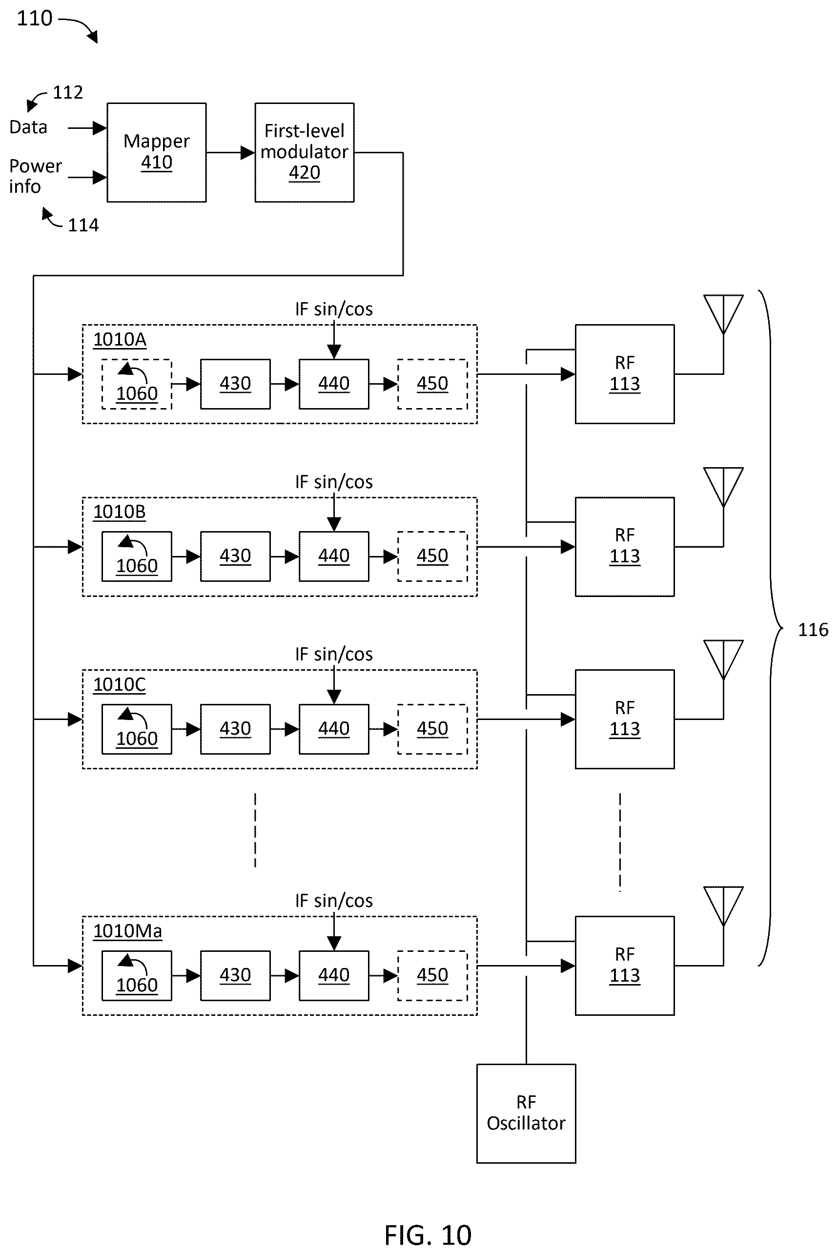 Patent US12592808 Figure 8 – Antenna aperture sharing architectures for simultaneous transmission and reception of wireless power and broadband data