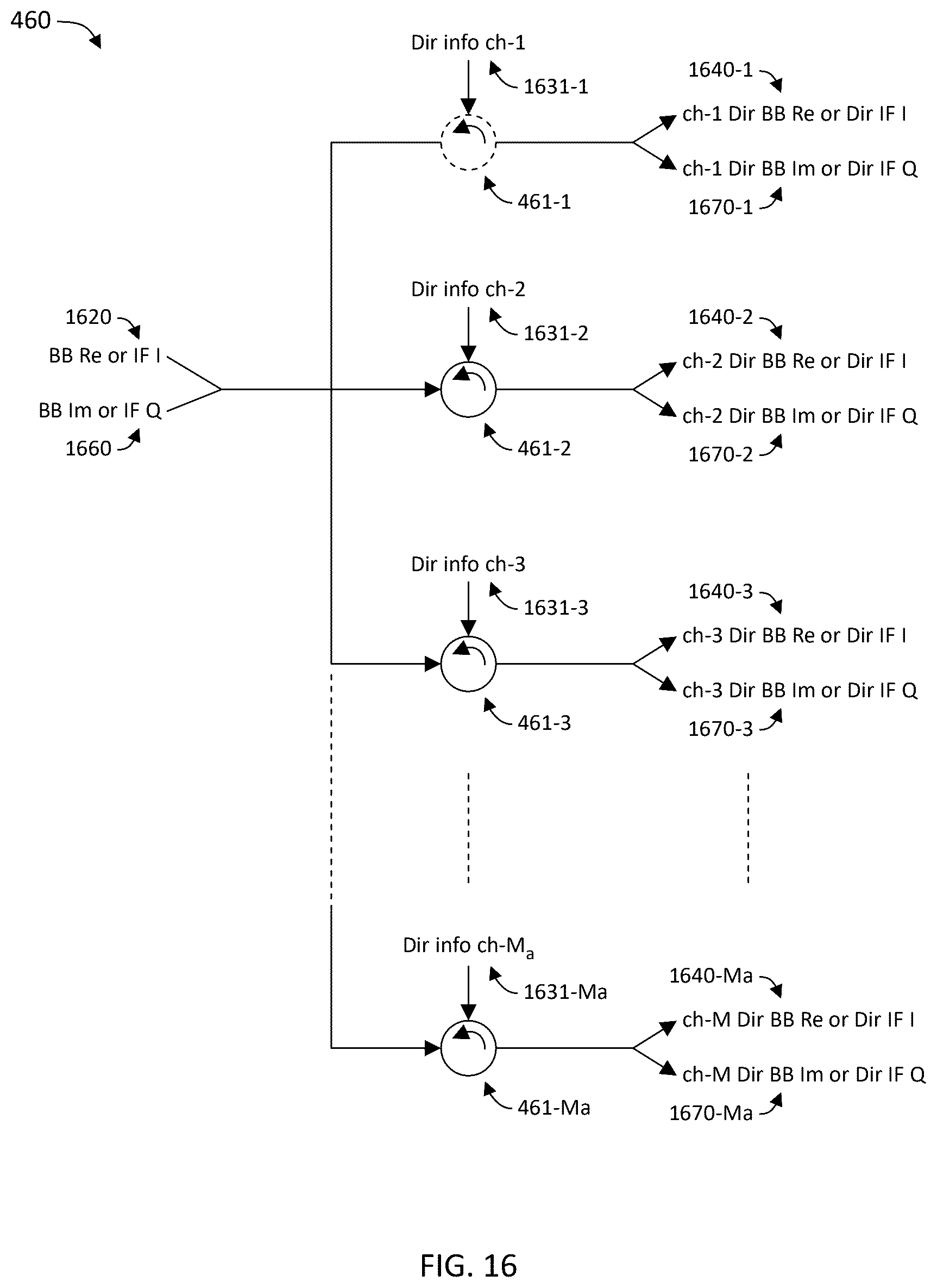 Patent US12592808 Figure 11 – Antenna aperture sharing architectures for simultaneous transmission and reception of wireless power and broadband data