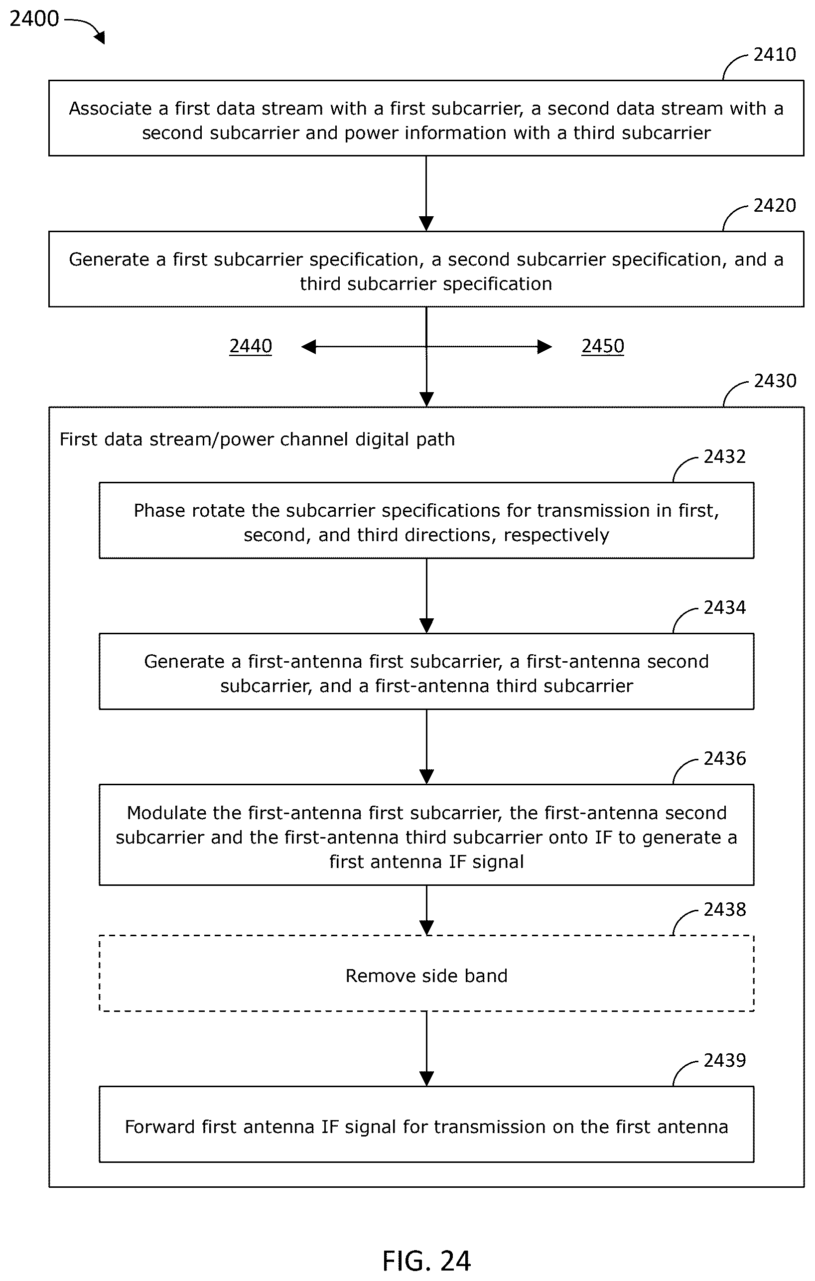 Patent US12592808 Figure 17 – Antenna aperture sharing architectures for simultaneous transmission and reception of wireless power and broadband data