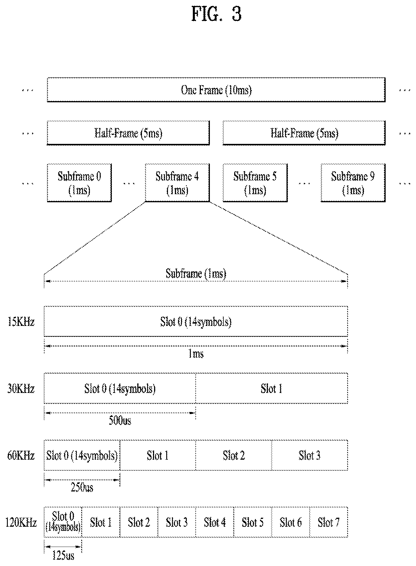 Patent US12592809 Figure 3 – Method for performing MT operation and DU operation by IAB node in wireless communication system, and device therefor