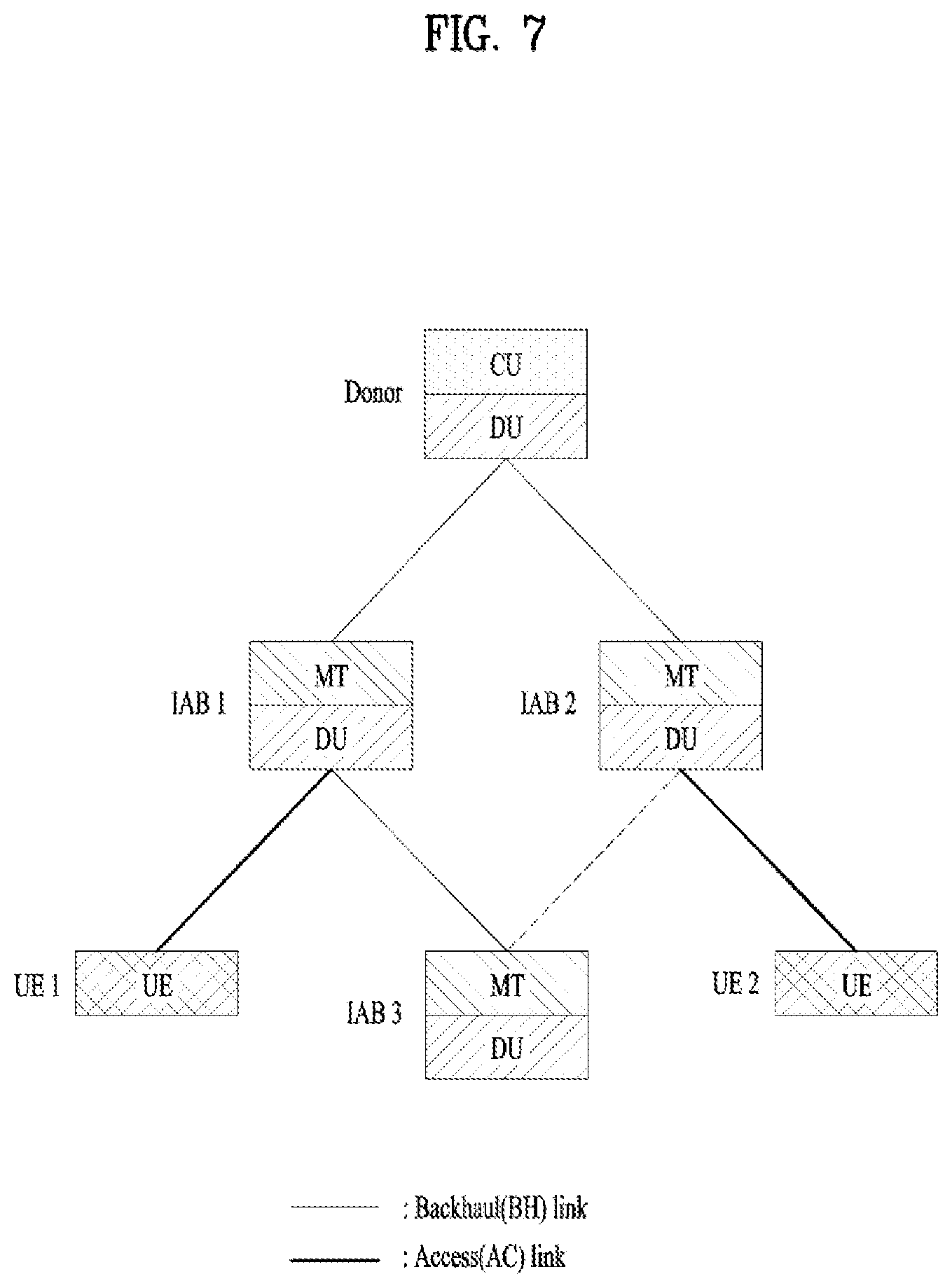 Patent US12592809 Figure 7 – Method for performing MT operation and DU operation by IAB node in wireless communication system, and device therefor