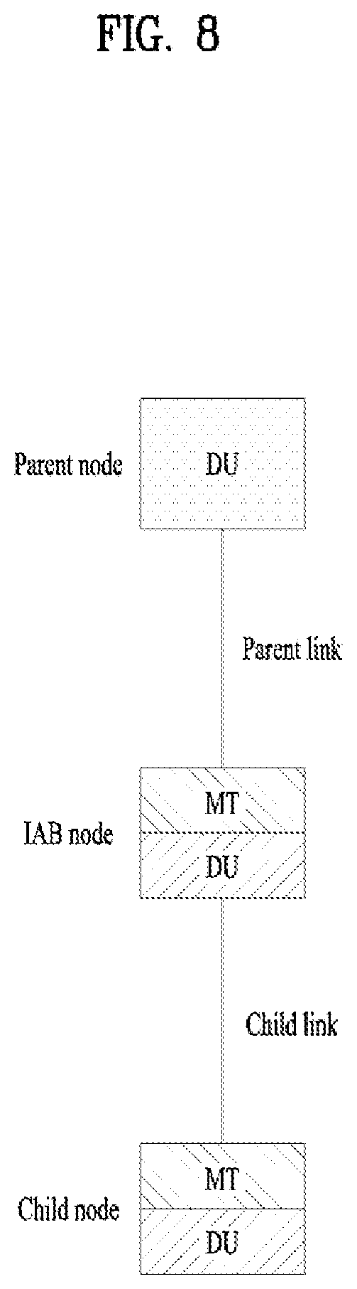 Patent US12592809 Figure 8 – Method for performing MT operation and DU operation by IAB node in wireless communication system, and device therefor