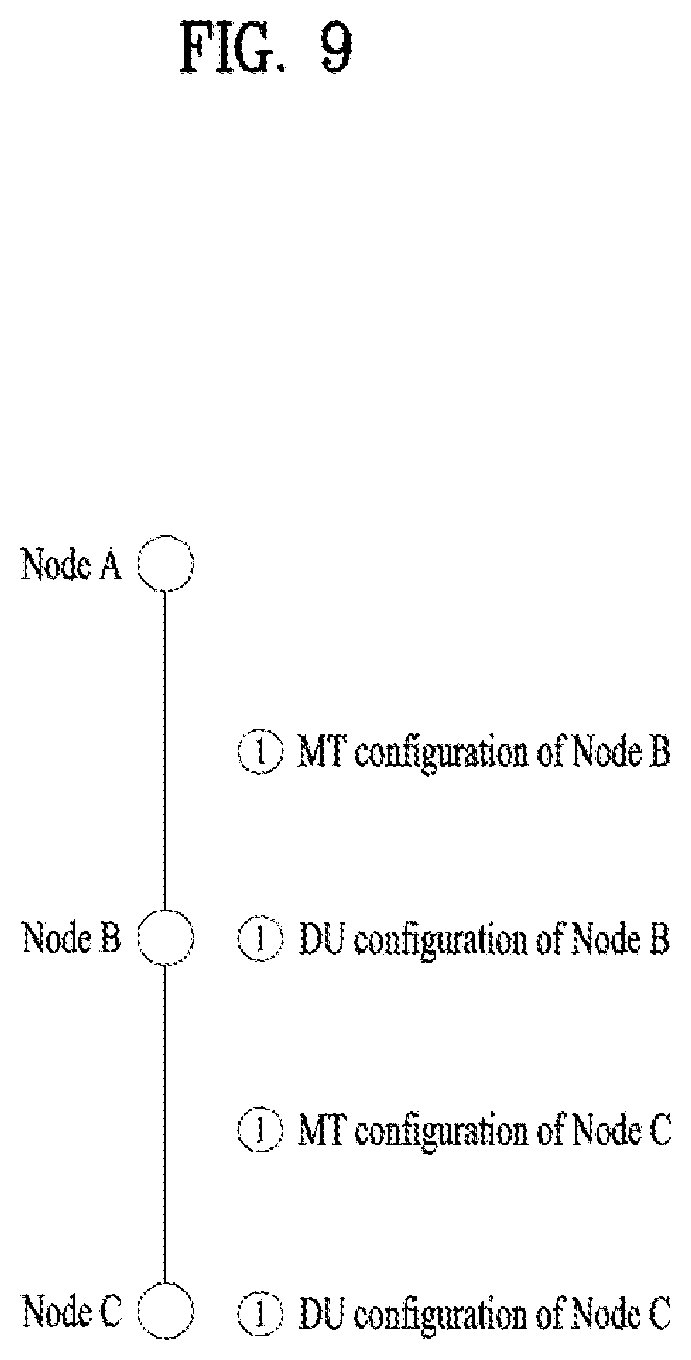 Patent US12592809 Figure 9 – Method for performing MT operation and DU operation by IAB node in wireless communication system, and device therefor