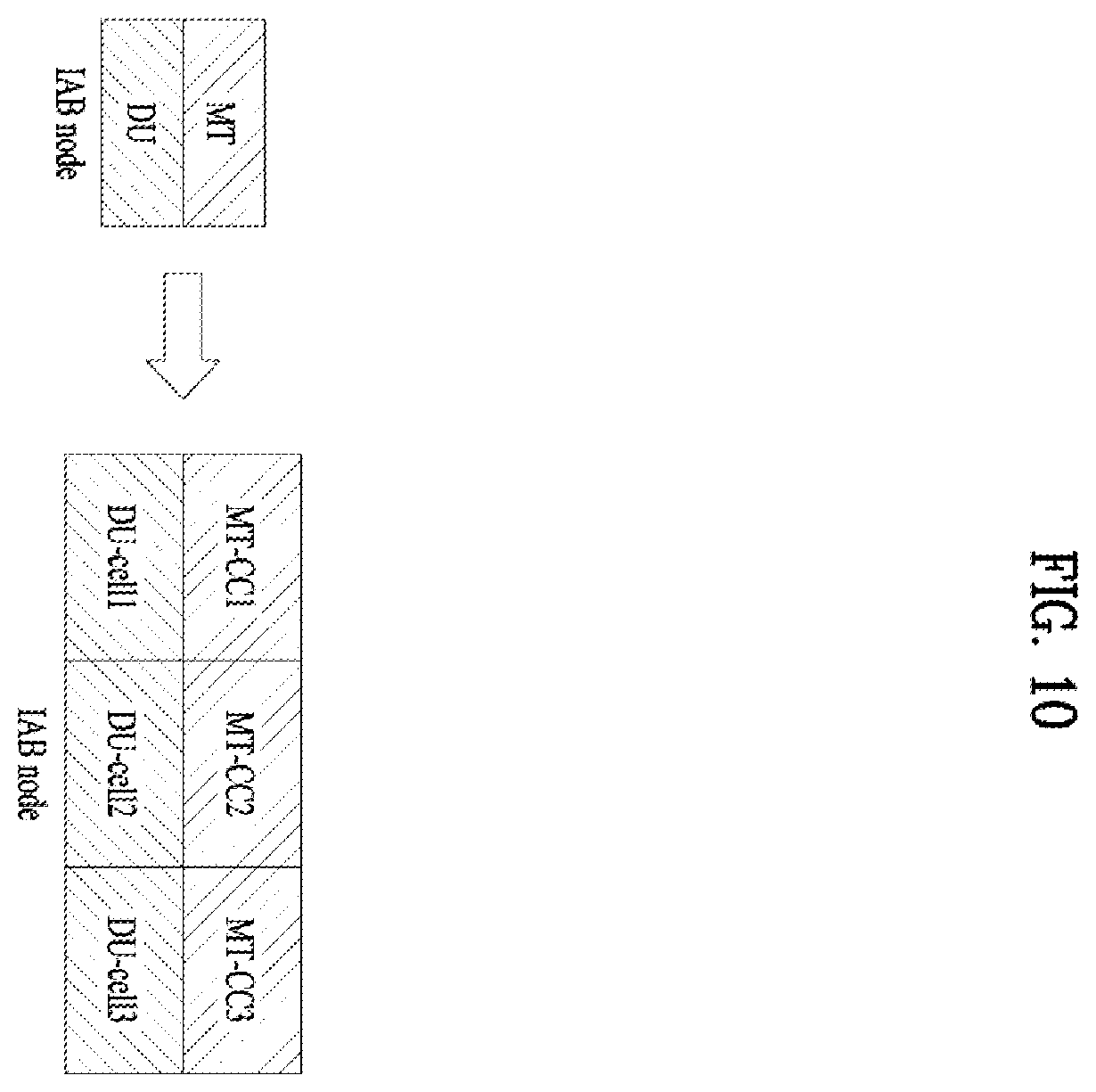 Patent US12592809 Figure 10 – Method for performing MT operation and DU operation by IAB node in wireless communication system, and device therefor