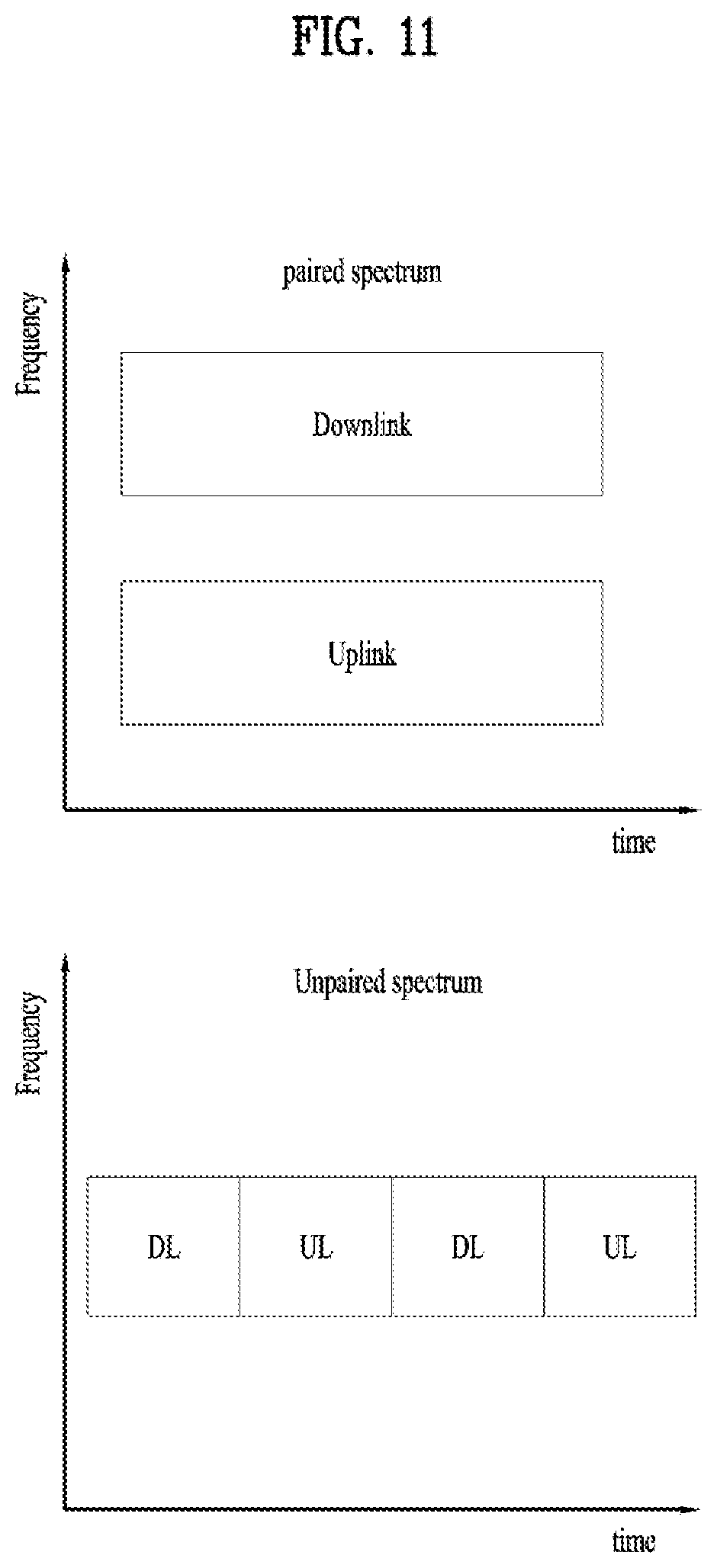 Patent US12592809 Figure 11 – Method for performing MT operation and DU operation by IAB node in wireless communication system, and device therefor
