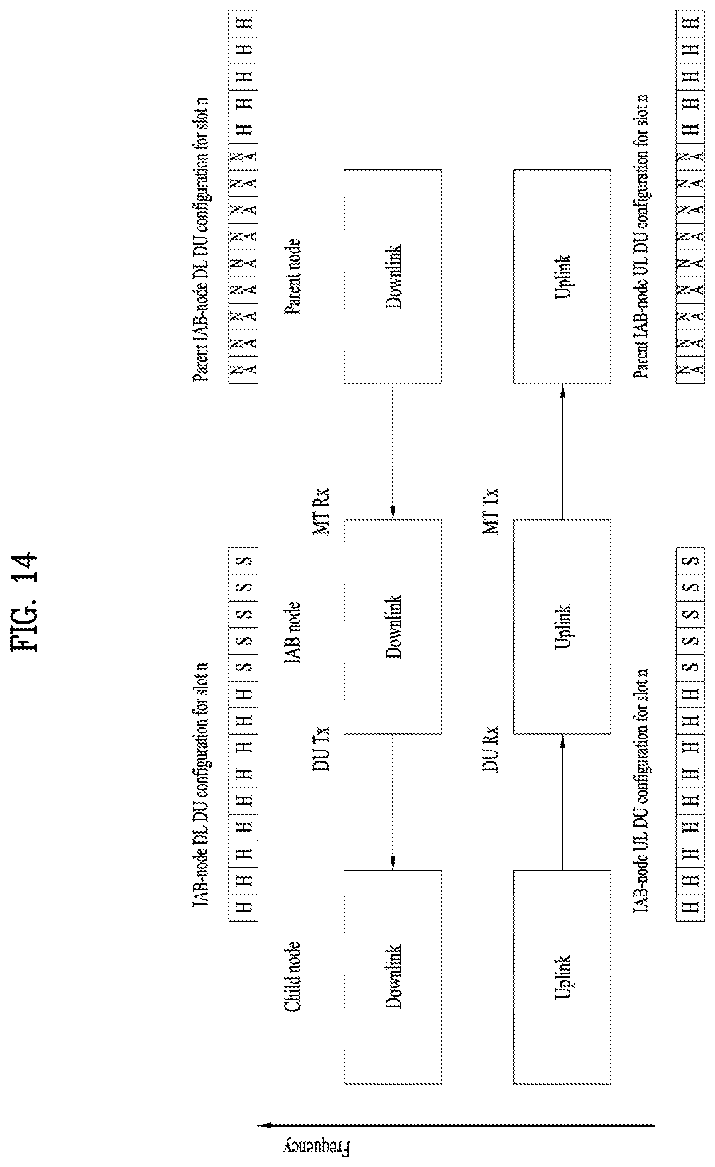 Patent US12592809 Figure 14 – Method for performing MT operation and DU operation by IAB node in wireless communication system, and device therefor