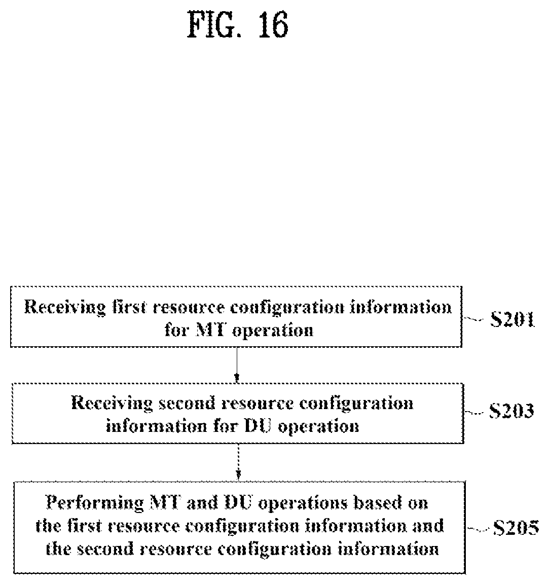 Patent US12592809 Figure 16 – Method for performing MT operation and DU operation by IAB node in wireless communication system, and device therefor