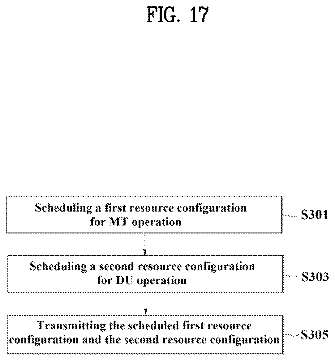 Patent US12592809 Figure 17 – Method for performing MT operation and DU operation by IAB node in wireless communication system, and device therefor