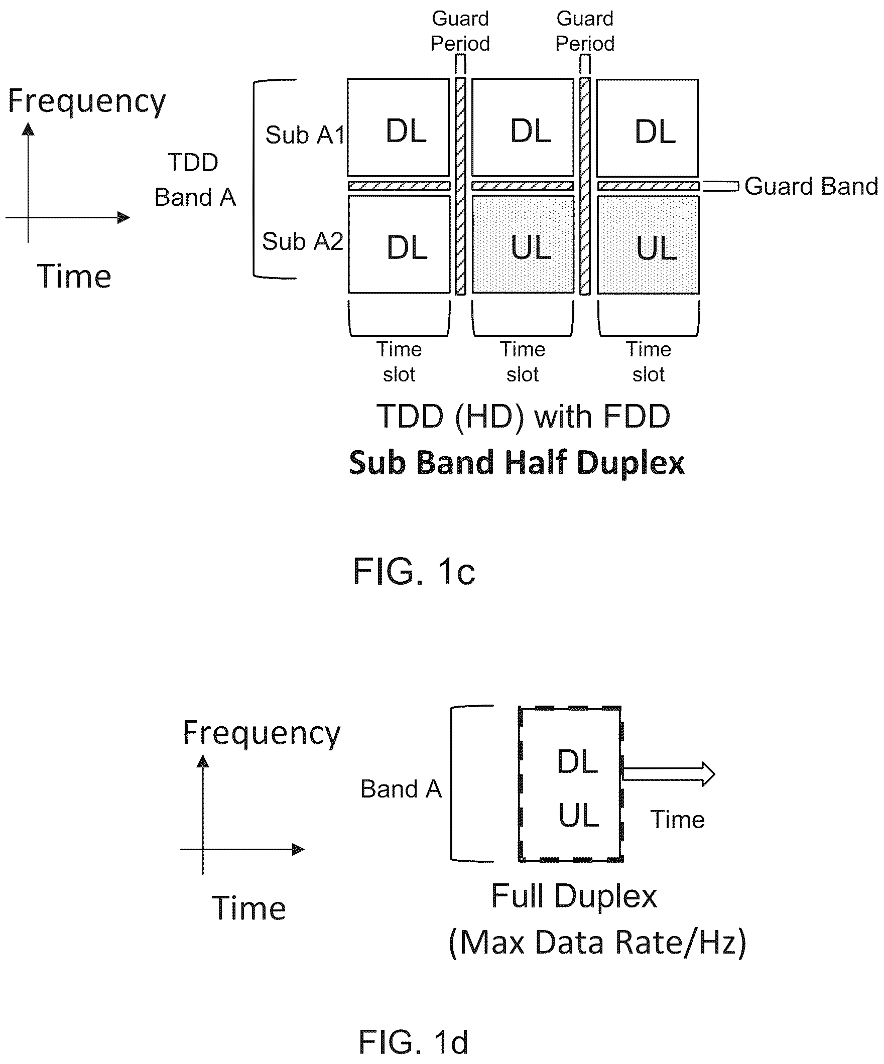 Patent US12592810 Figure 2 – Time division duplex (TDD) network repeater