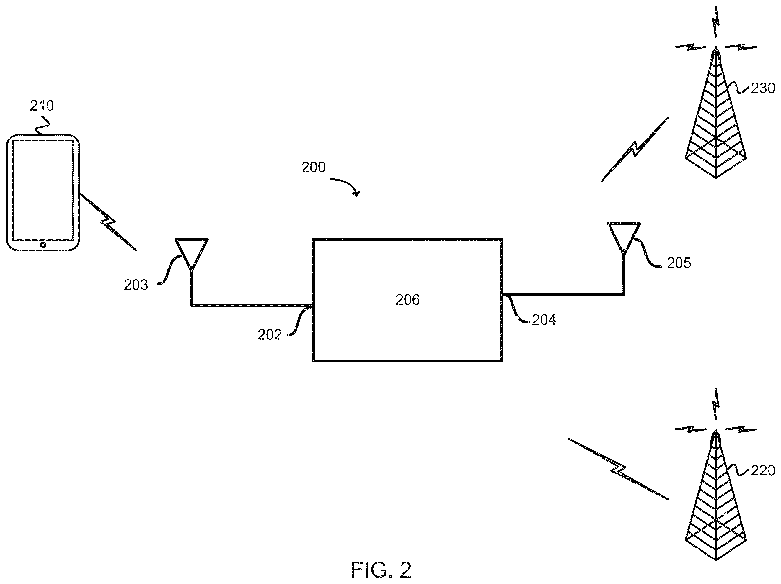 Patent US12592810 Figure 3 – Time division duplex (TDD) network repeater