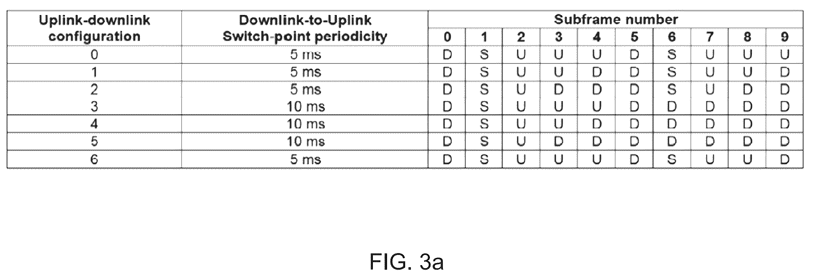 Patent US12592810 Figure 4 – Time division duplex (TDD) network repeater