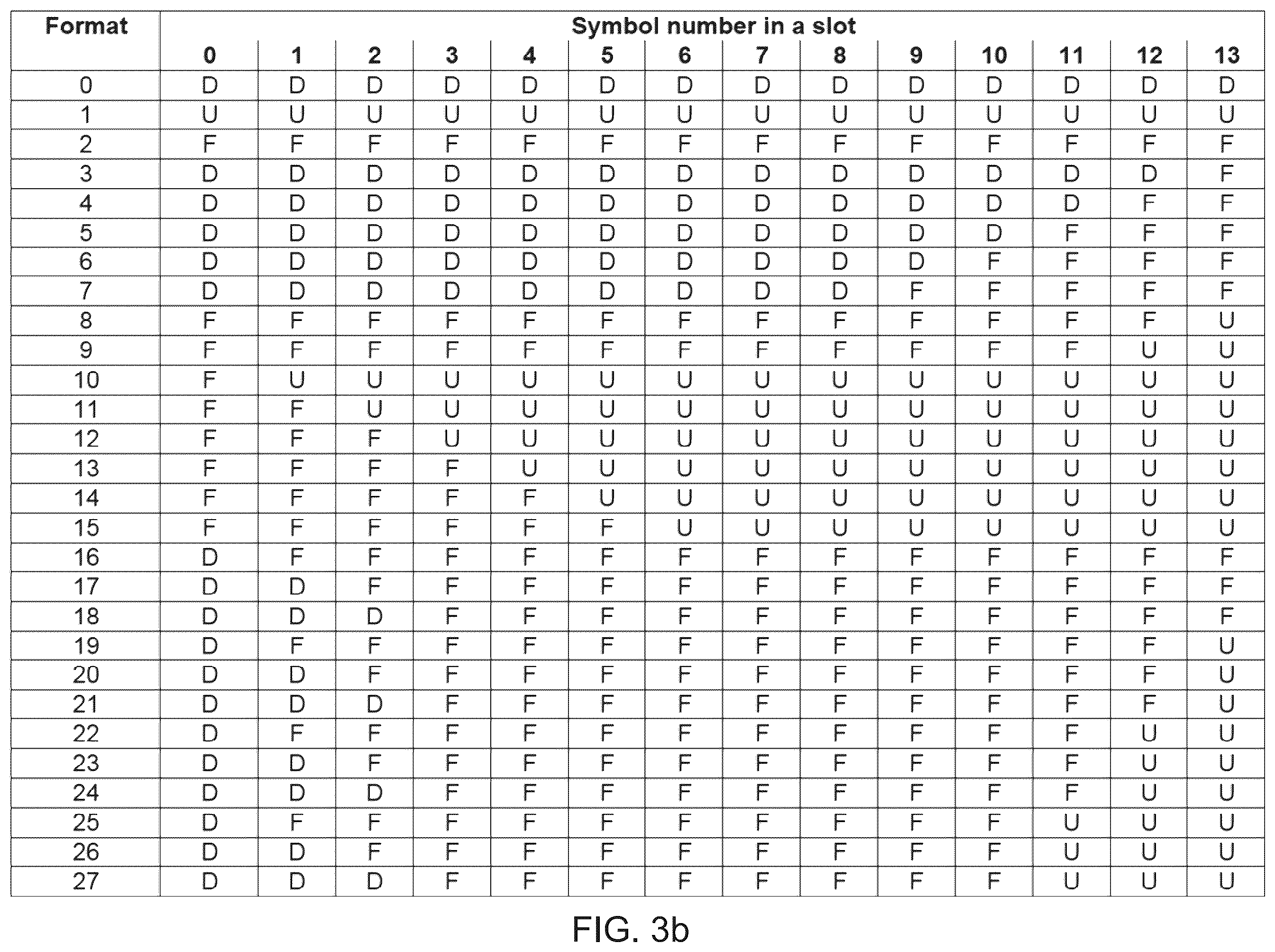 Patent US12592810 Figure 5 – Time division duplex (TDD) network repeater