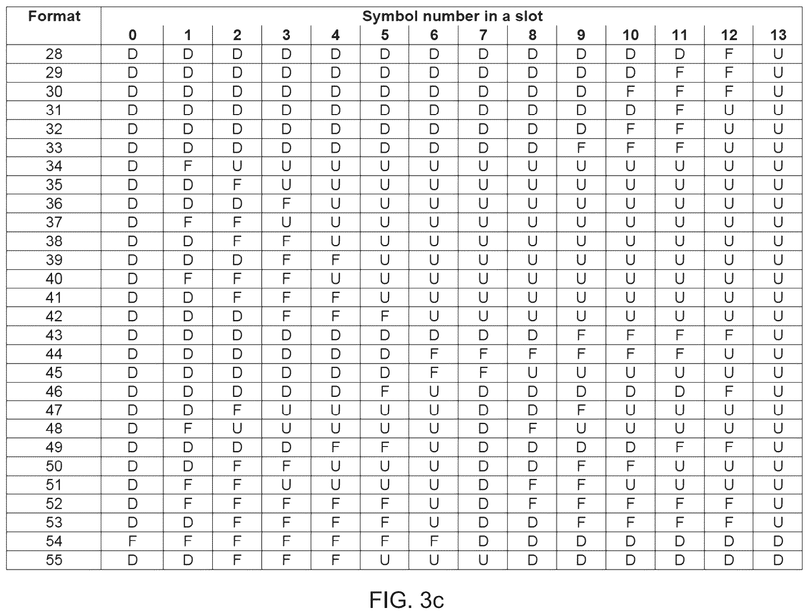 Patent US12592810 Figure 6 – Time division duplex (TDD) network repeater