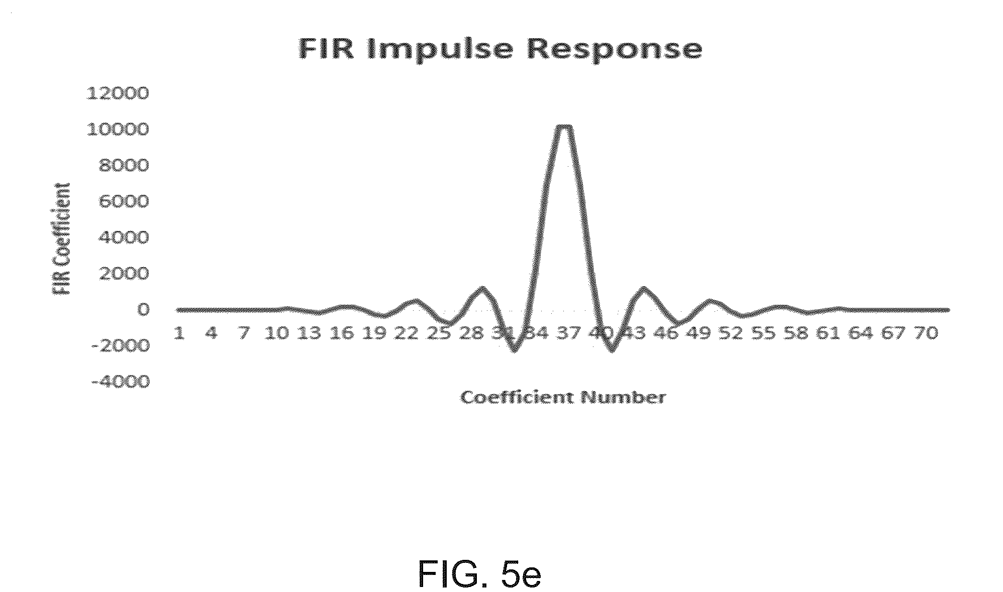 Patent US12592810 Figure 12 – Time division duplex (TDD) network repeater