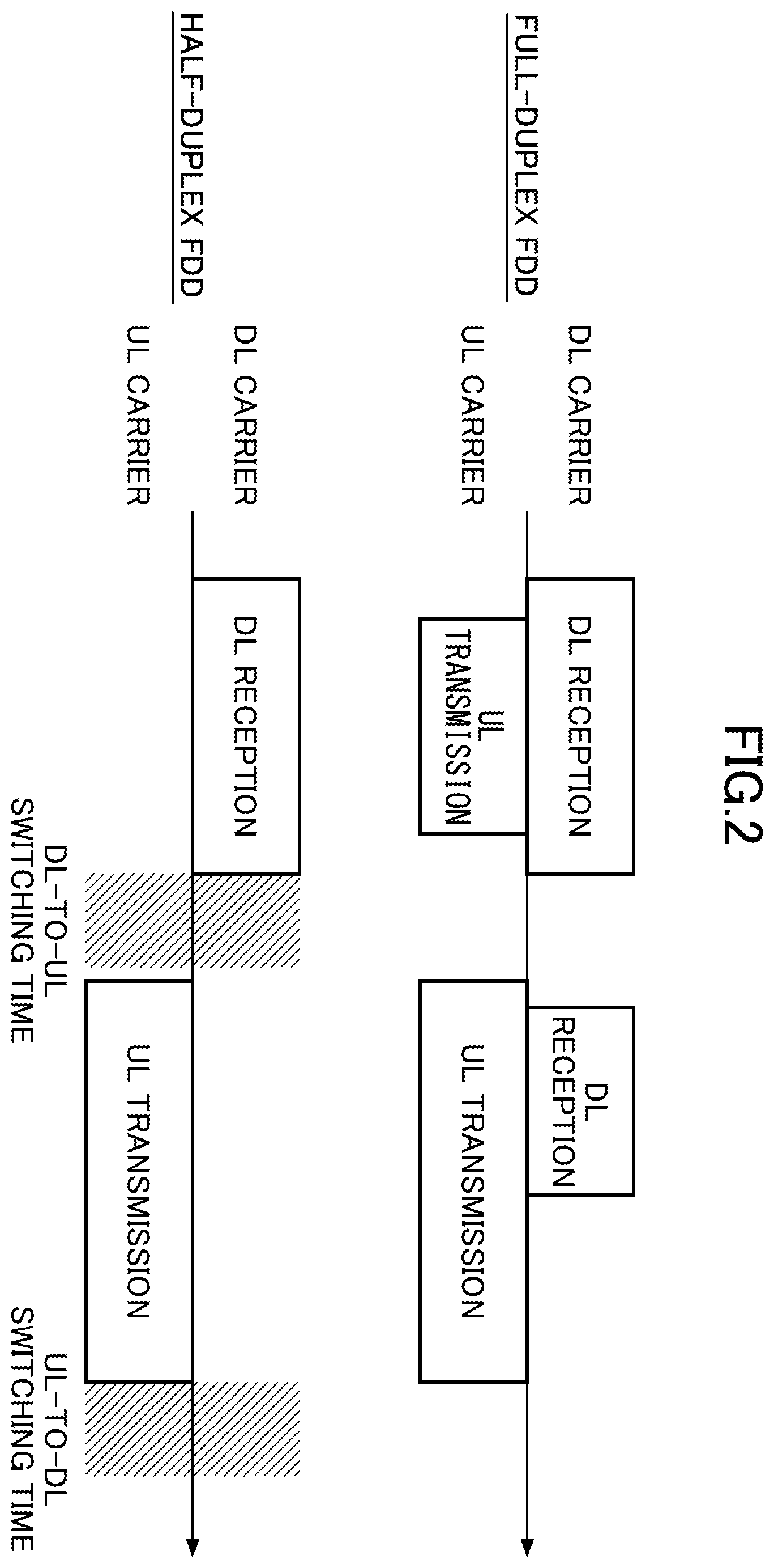 Patent US12592811 Figure 2 – Terminal and communication method
