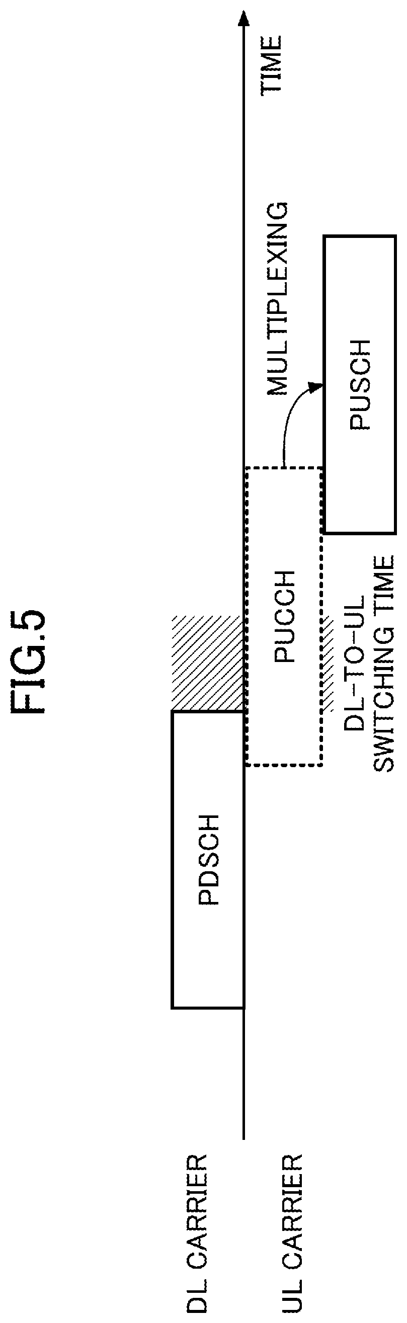 Patent US12592811 Figure 5 – Terminal and communication method
