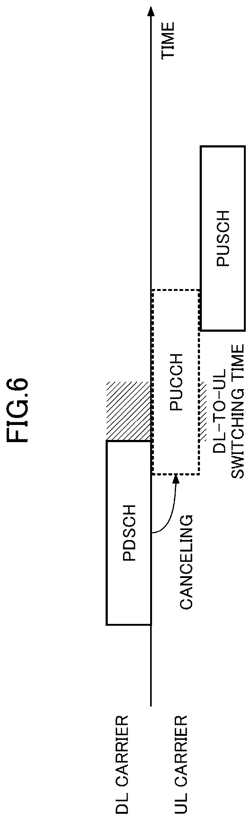 Patent US12592811 Figure 6 – Terminal and communication method