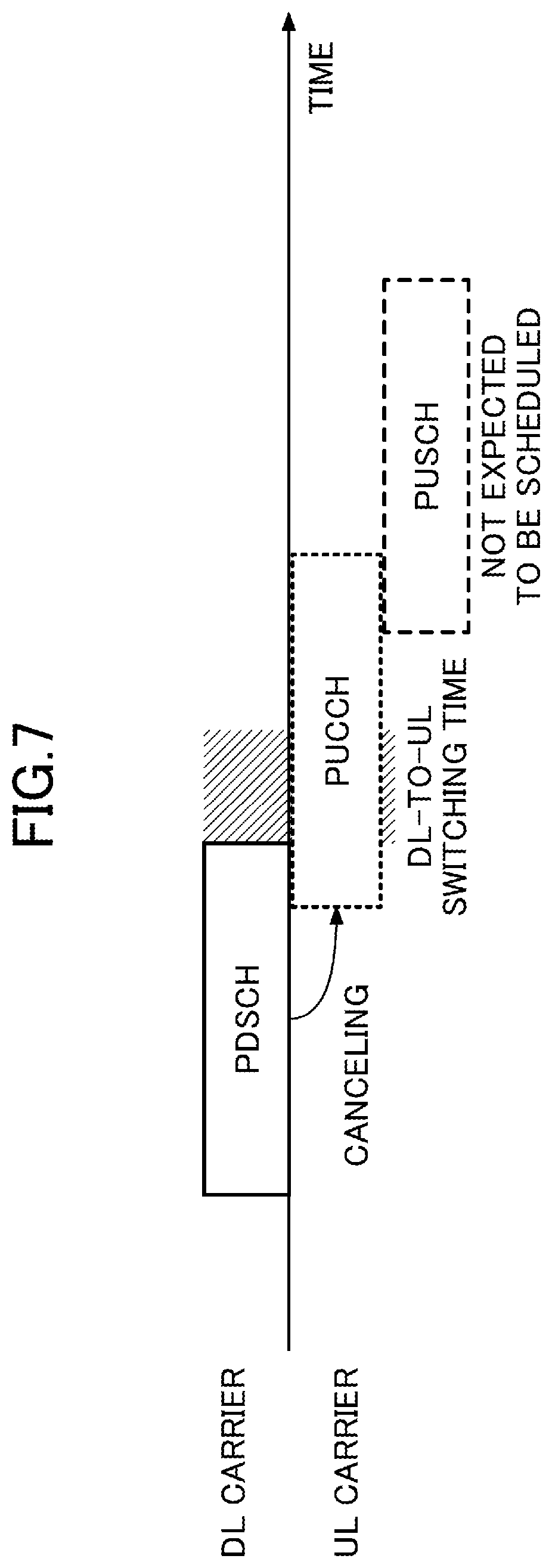 Patent US12592811 Figure 7 – Terminal and communication method