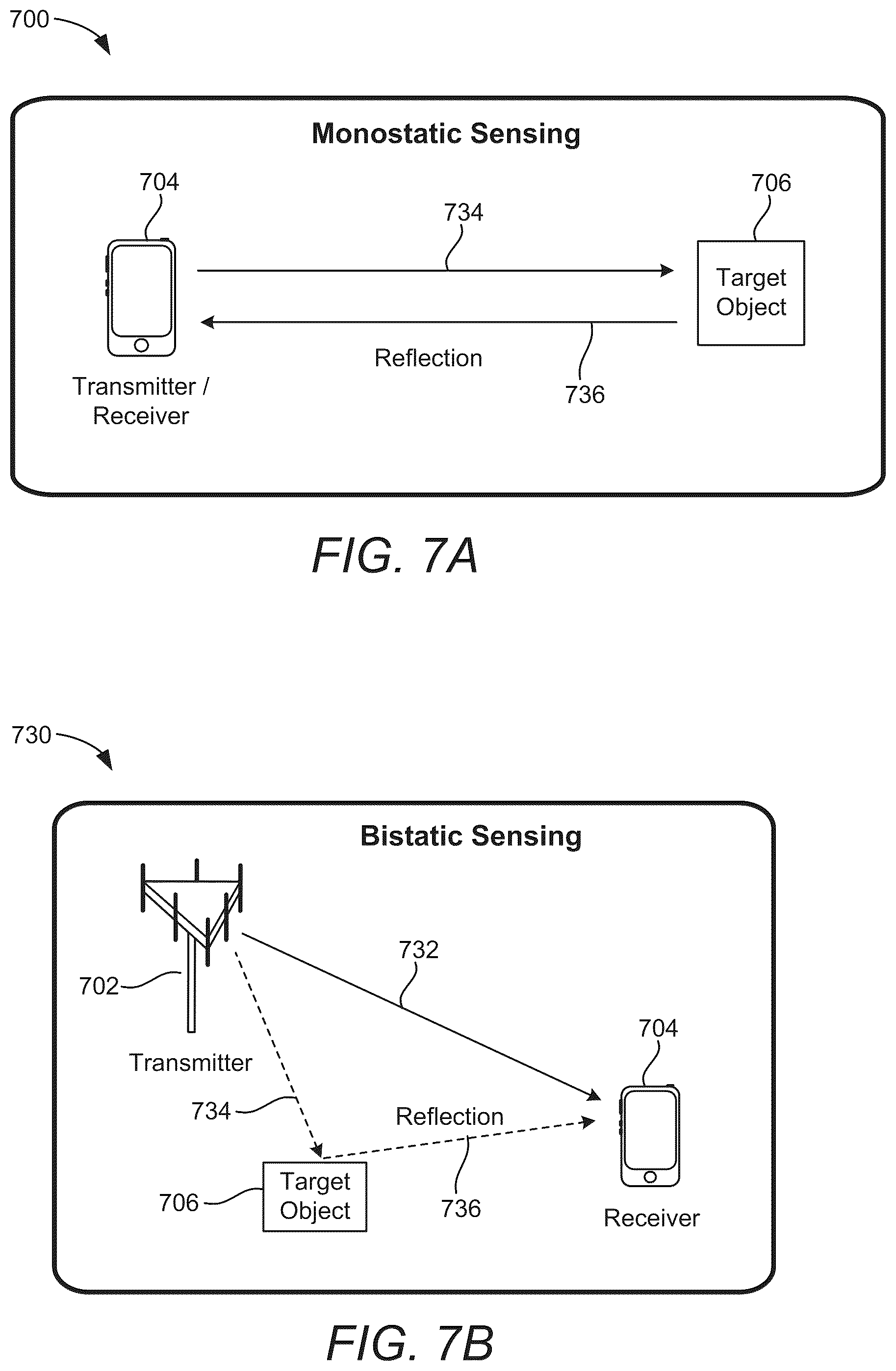 Patent US12592812 Figure 11 – Time-division duplex configurations associated with radio frequency for sensing operations