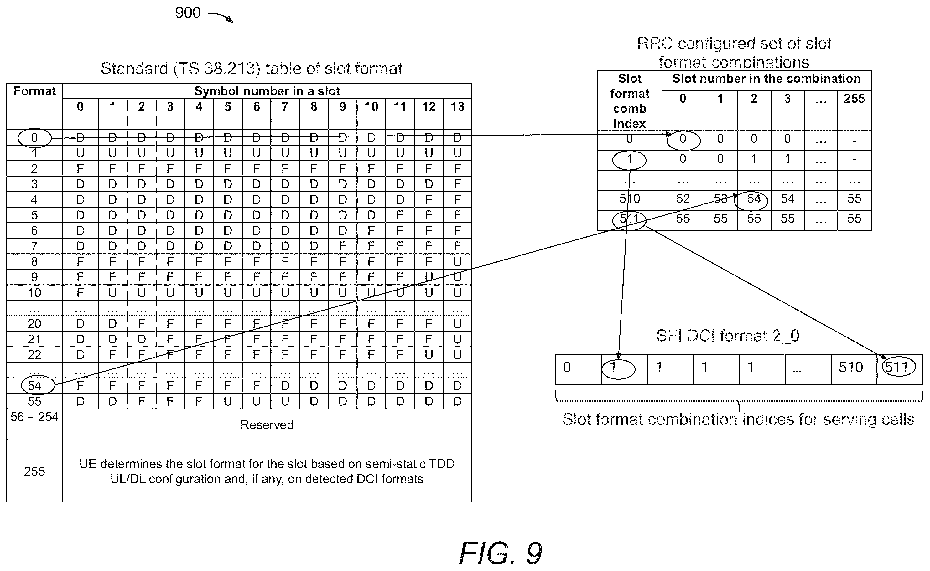 Patent US12592812 Figure 13 – Time-division duplex configurations associated with radio frequency for sensing operations