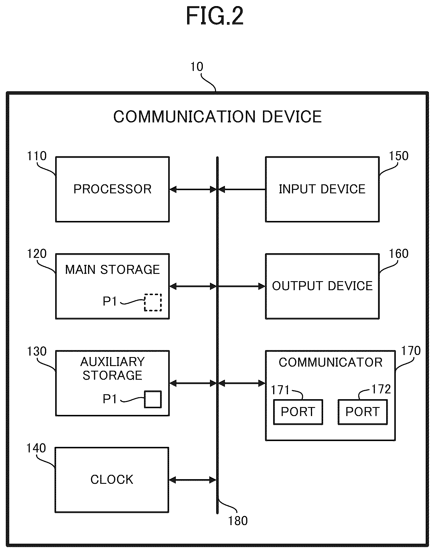 Patent US12592813 Figure 2 – Time synchronization subdevice, time sharing system, time sharing method, and recording medium