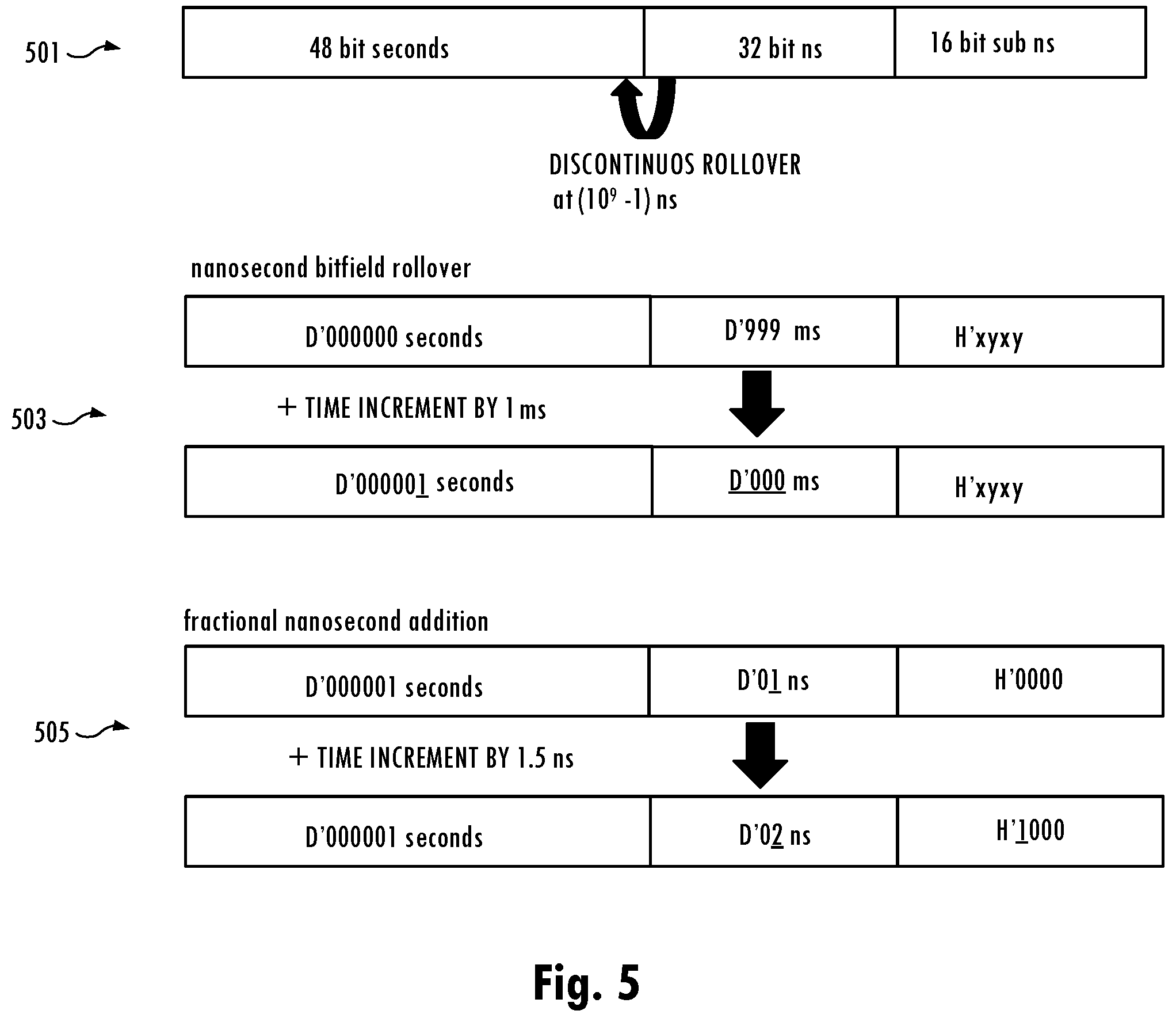 Patent US12592814 Figure 4 – Maintaining a virtual time of day
